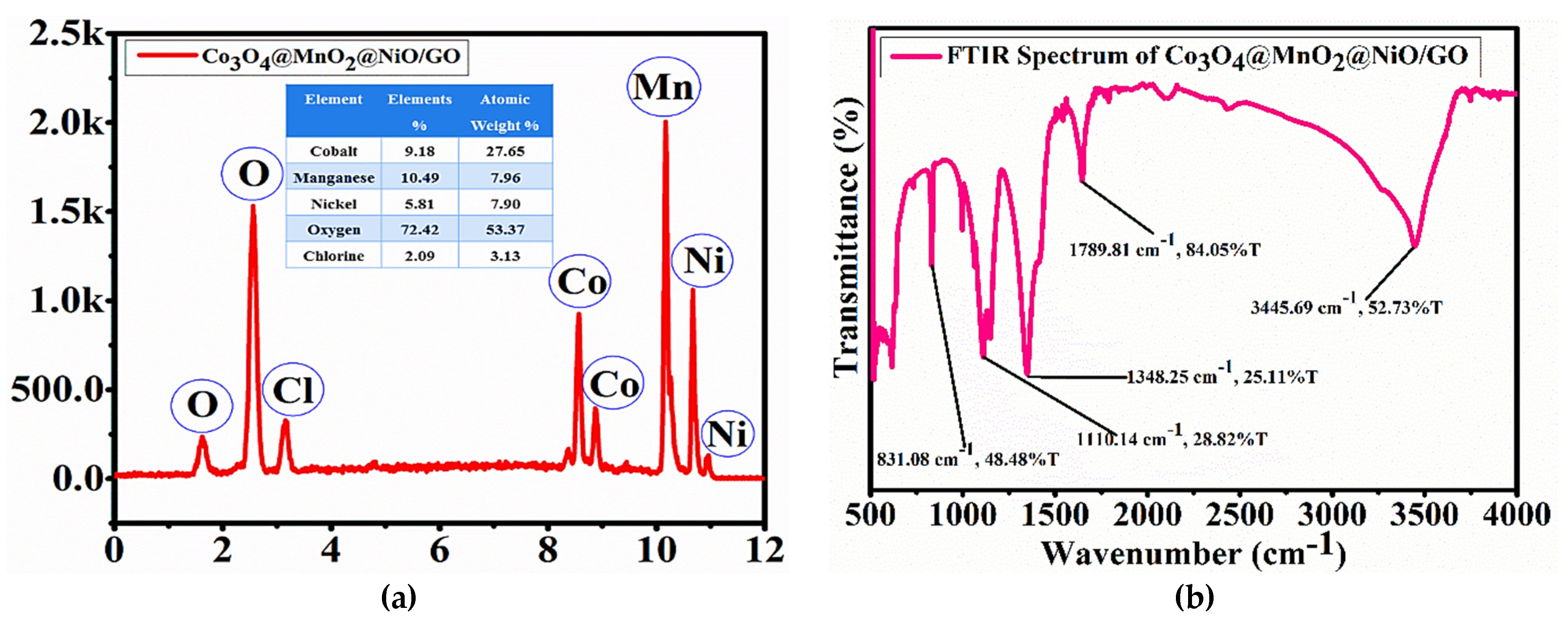 Crystals 12 00874 g005