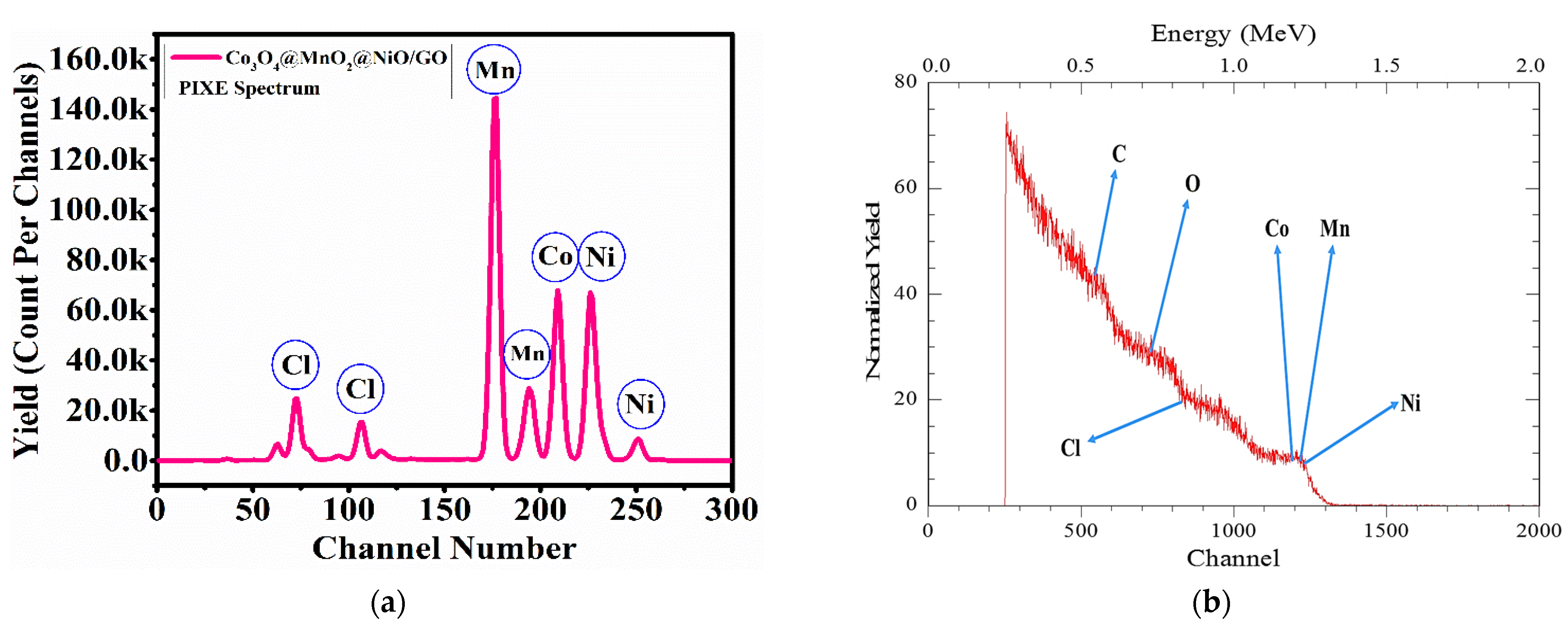 Crystals 12 00874 g006