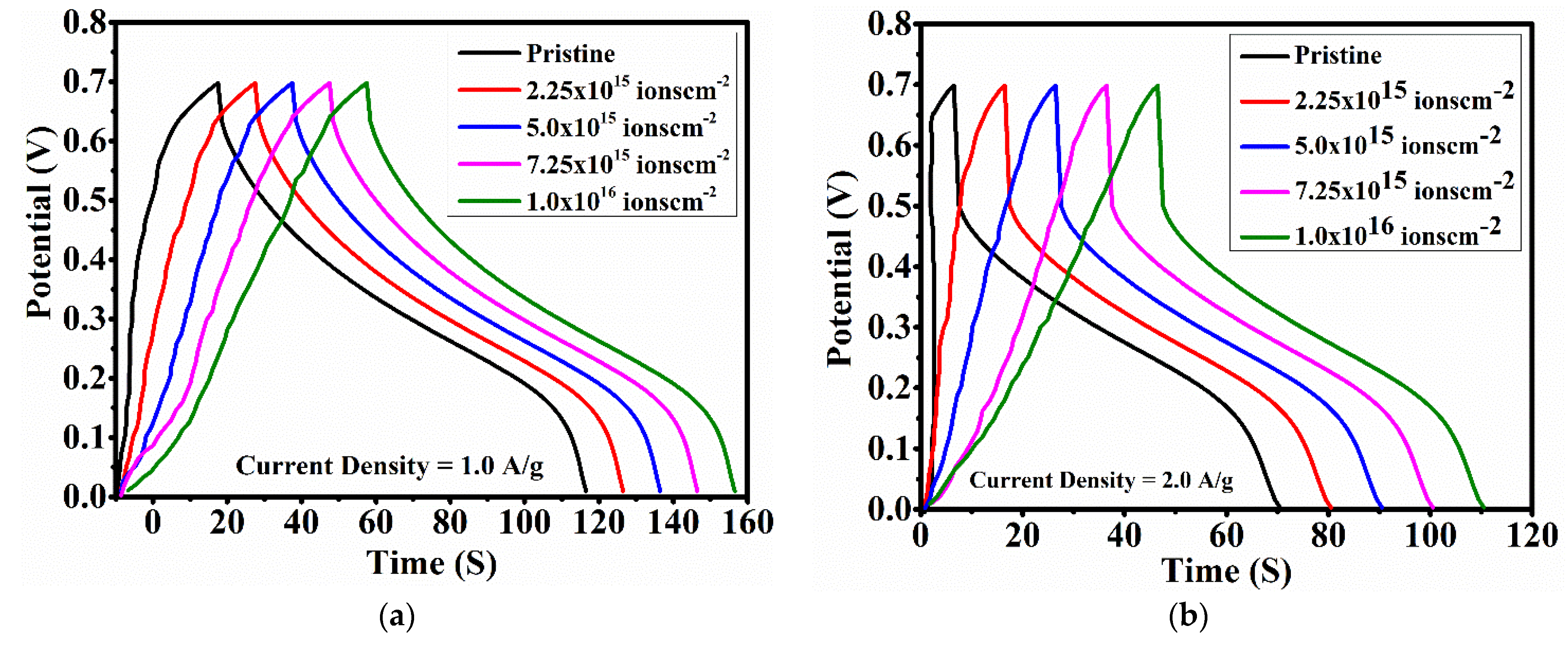 Crystals 12 00874 g008