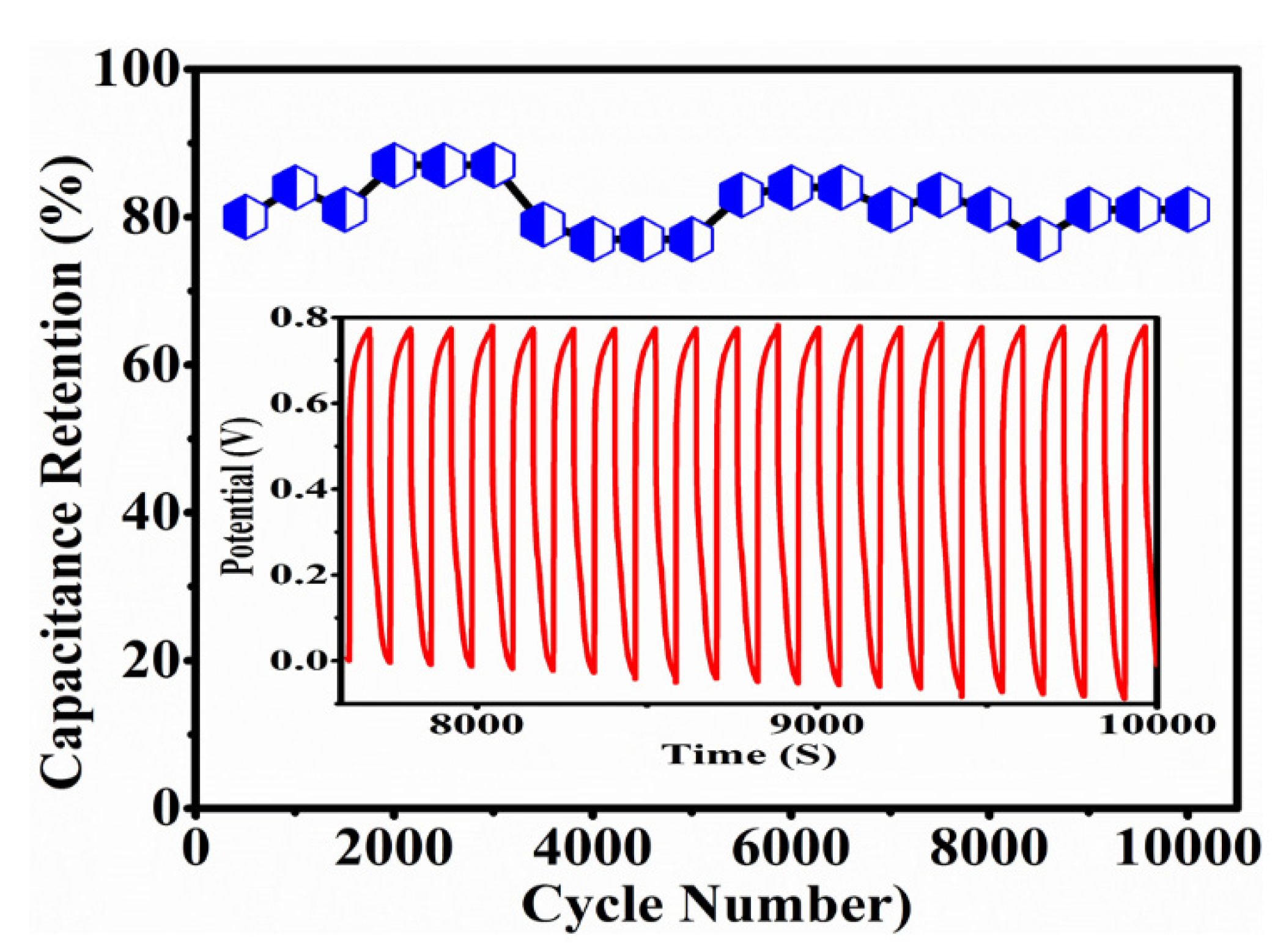 Crystals 12 00874 g009