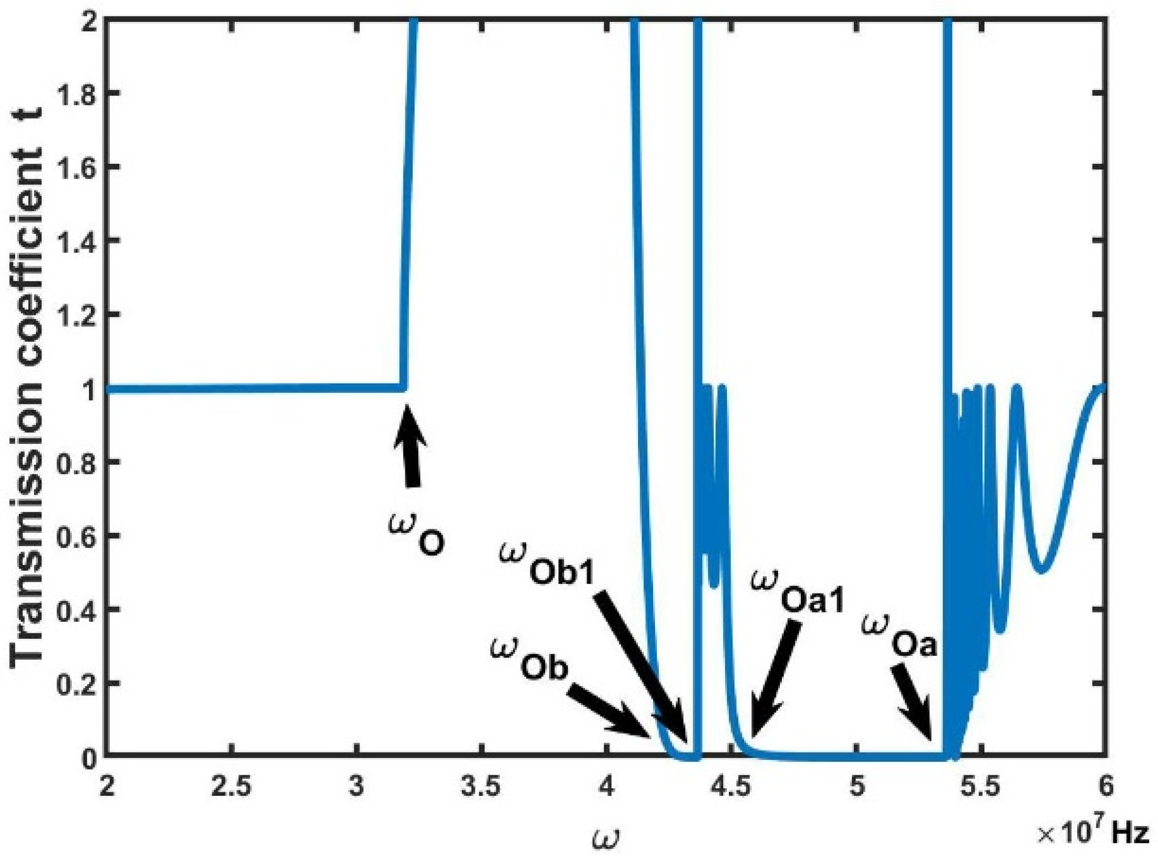 Crystals 12 00876 g004