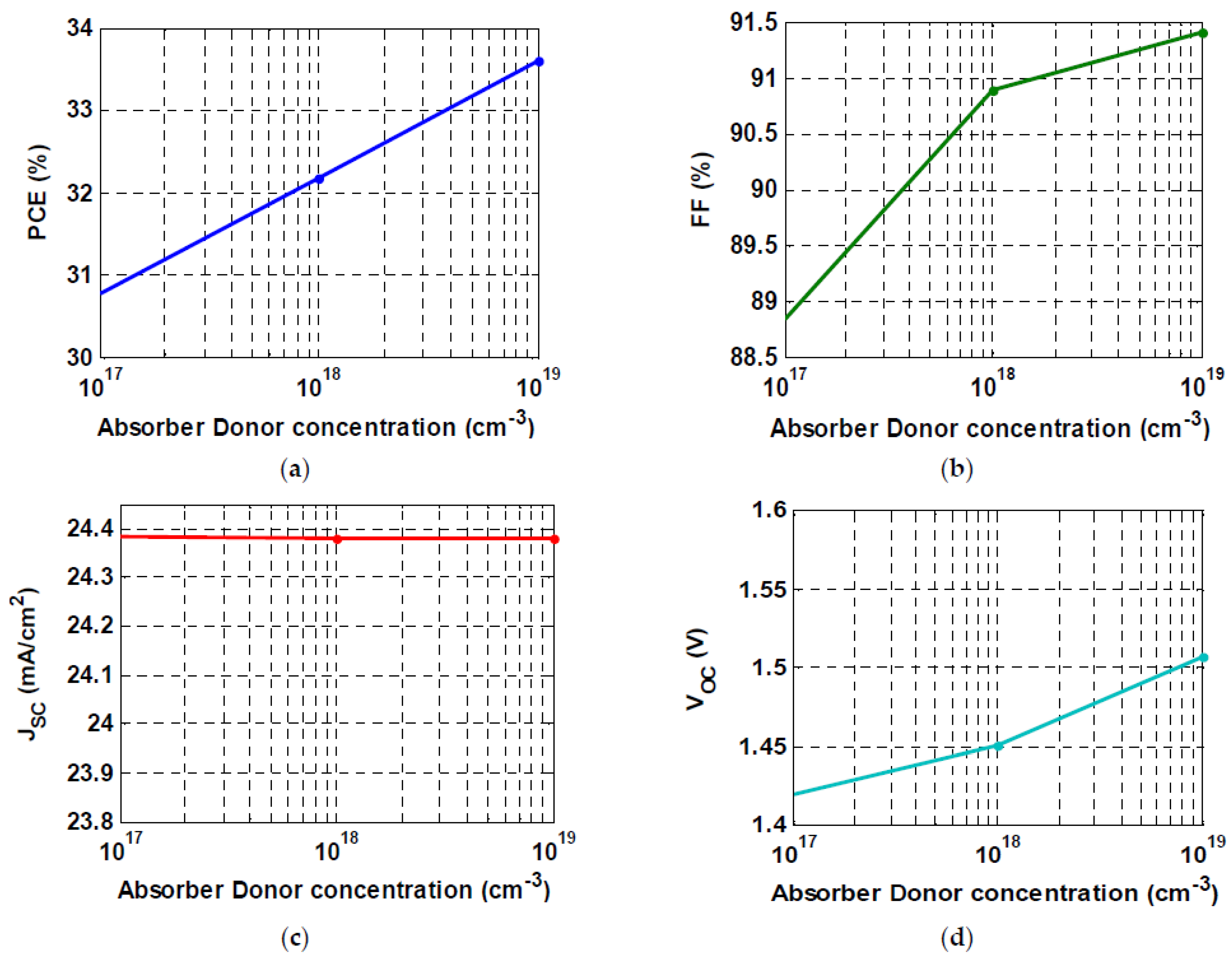 Crystals 12 00878 g003