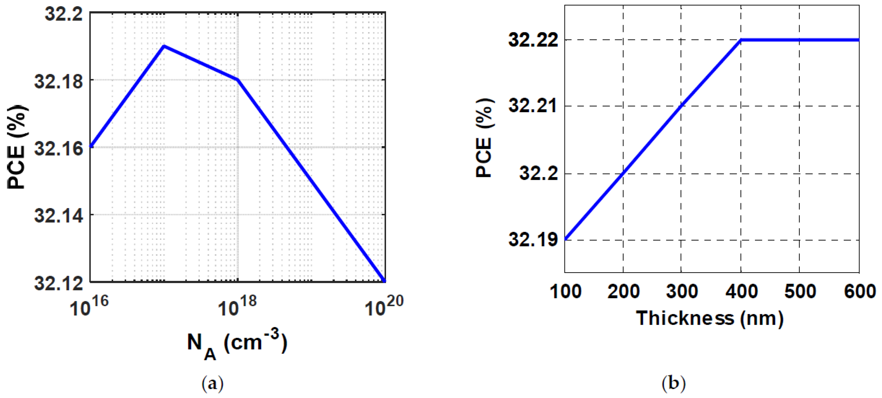 Crystals 12 00878 g004