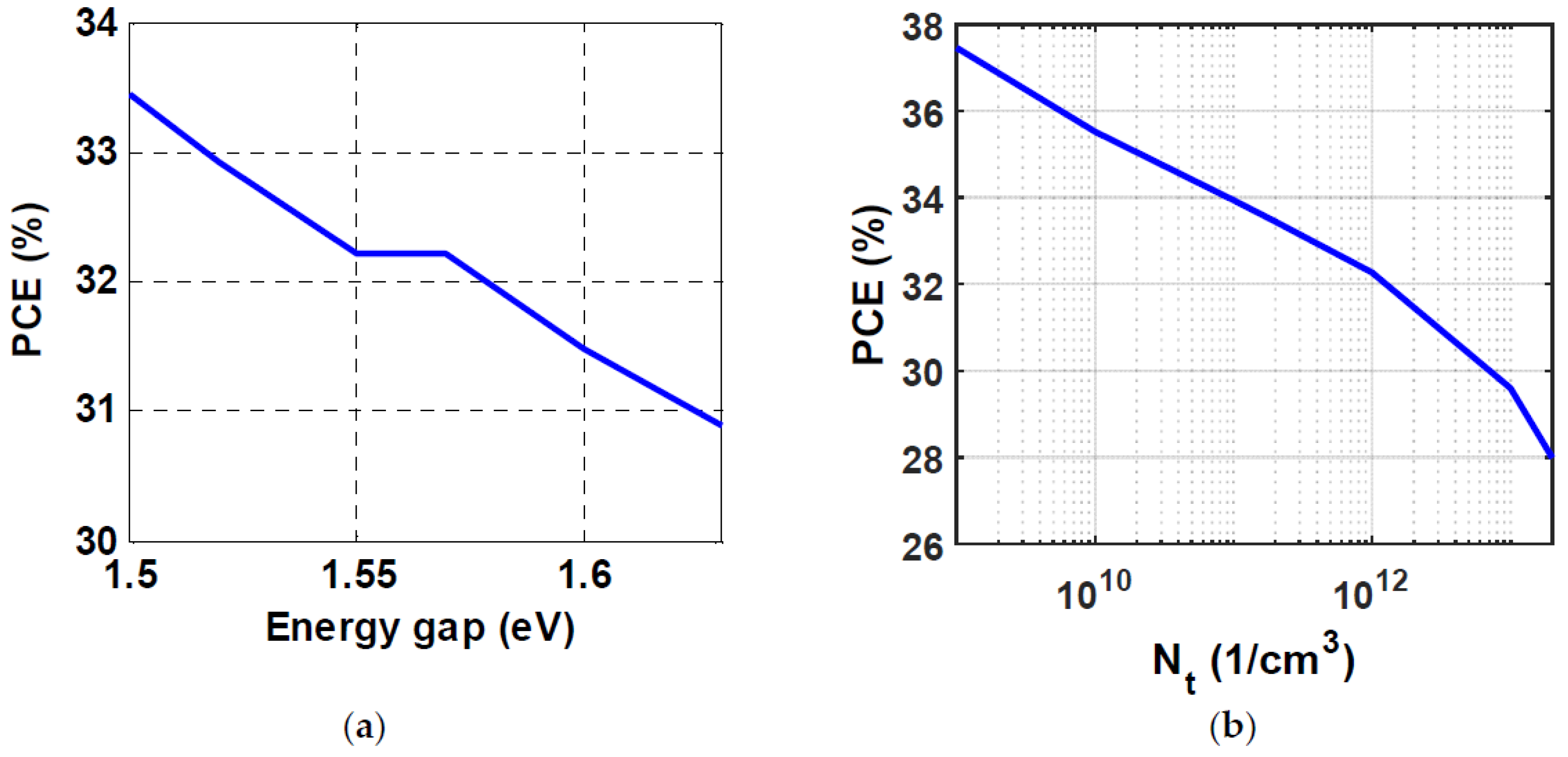 Crystals 12 00878 g005