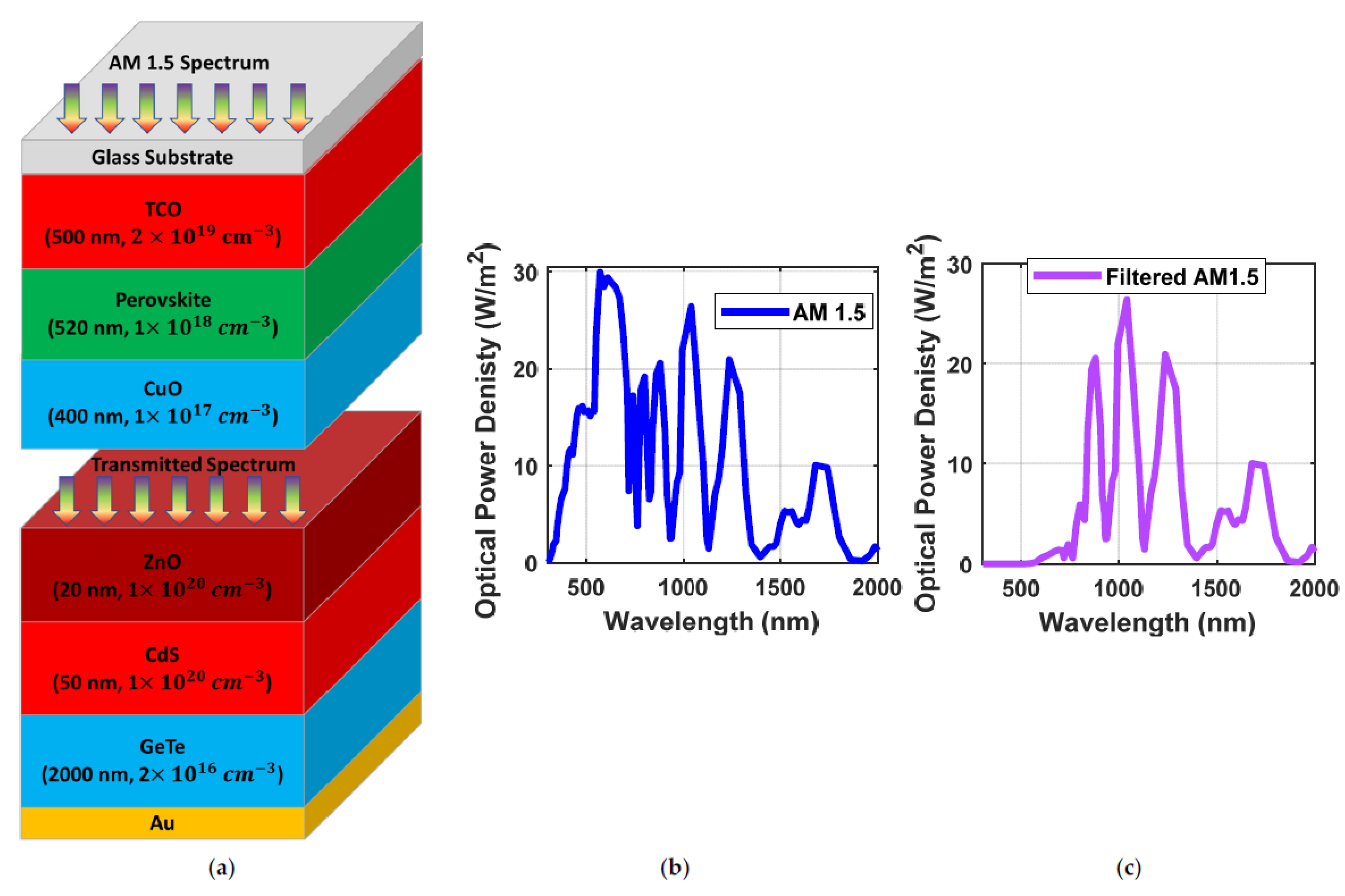 Crystals 12 00878 g010