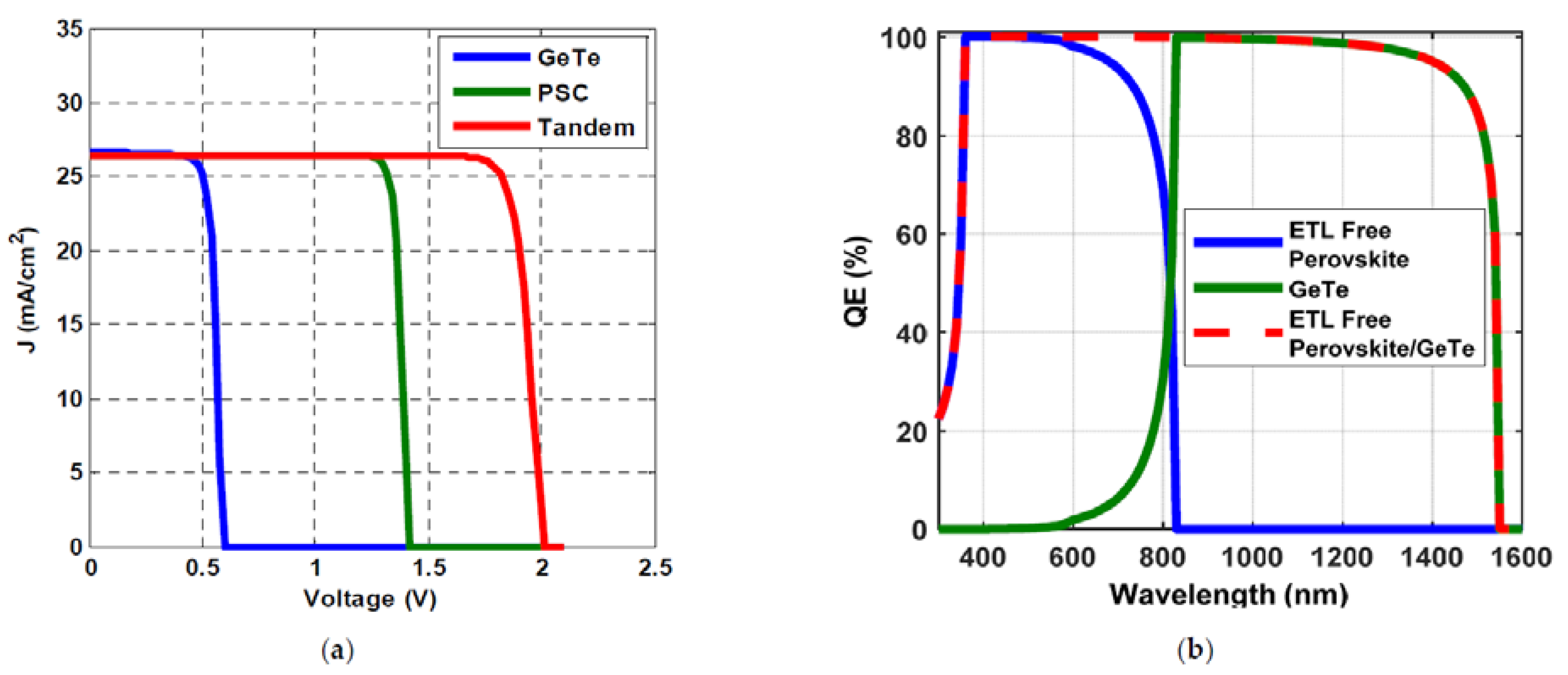 Crystals 12 00878 g011a