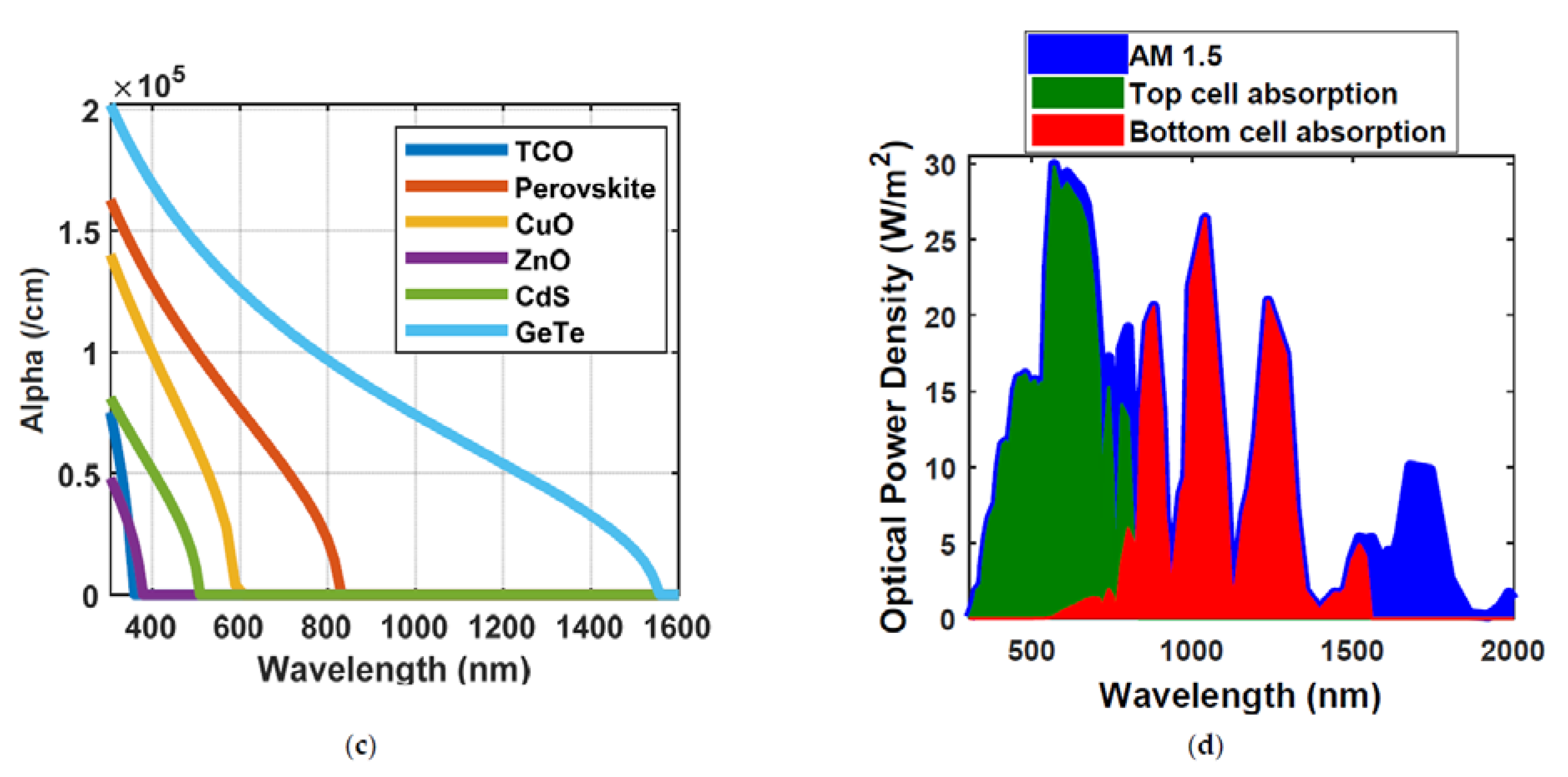 Crystals 12 00878 g011b