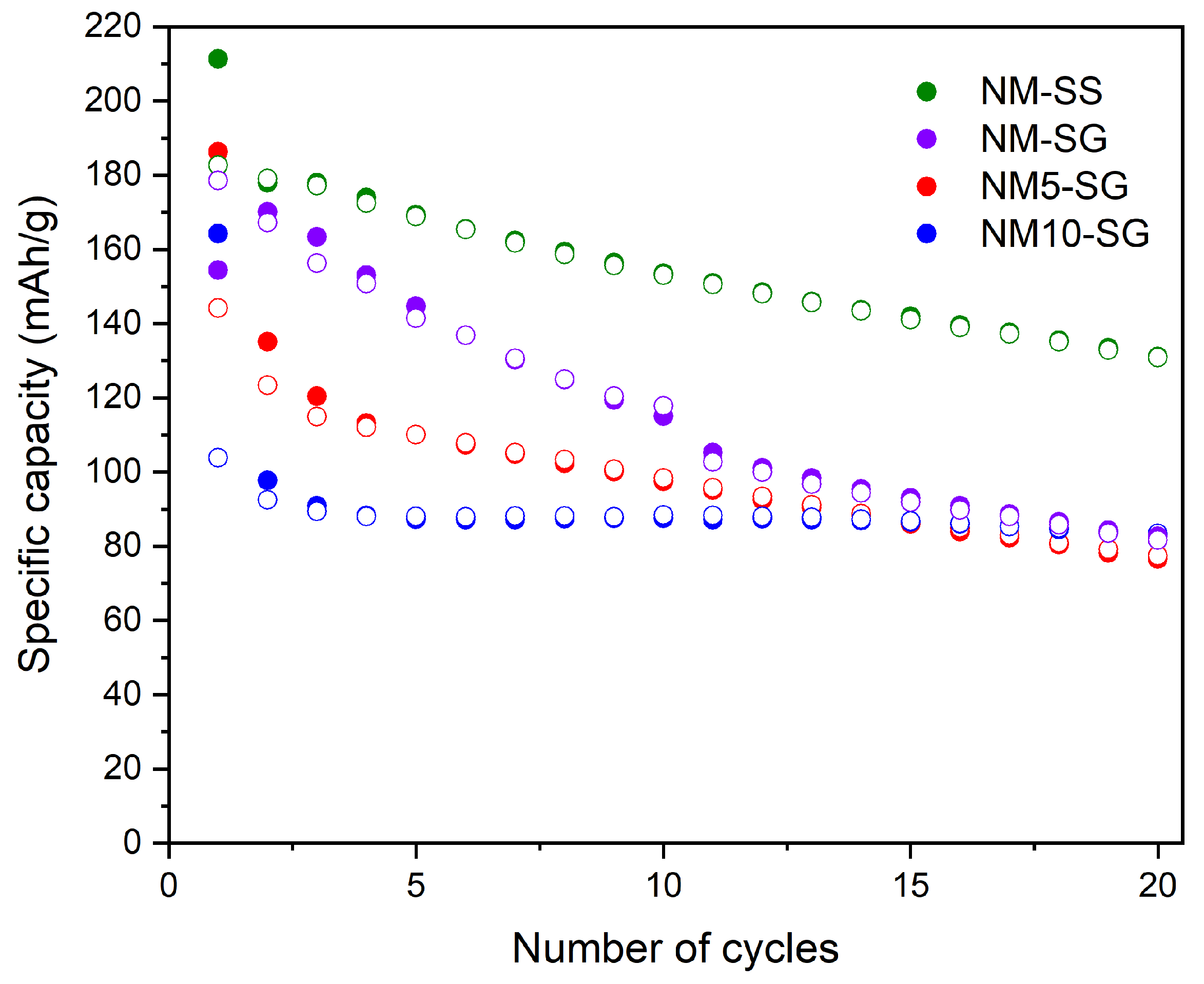 Crystals 12 00885 g006