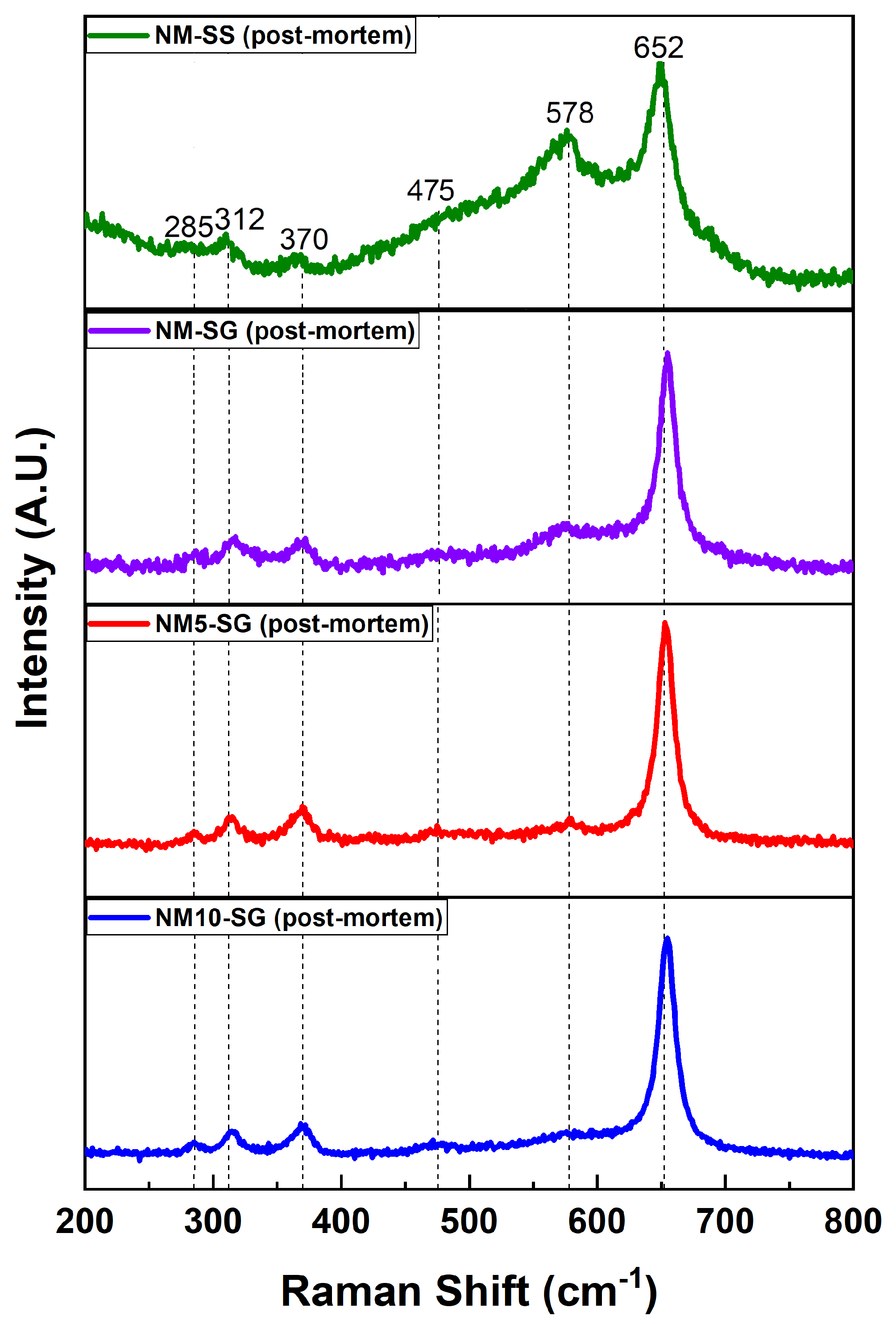 Crystals 12 00885 g007