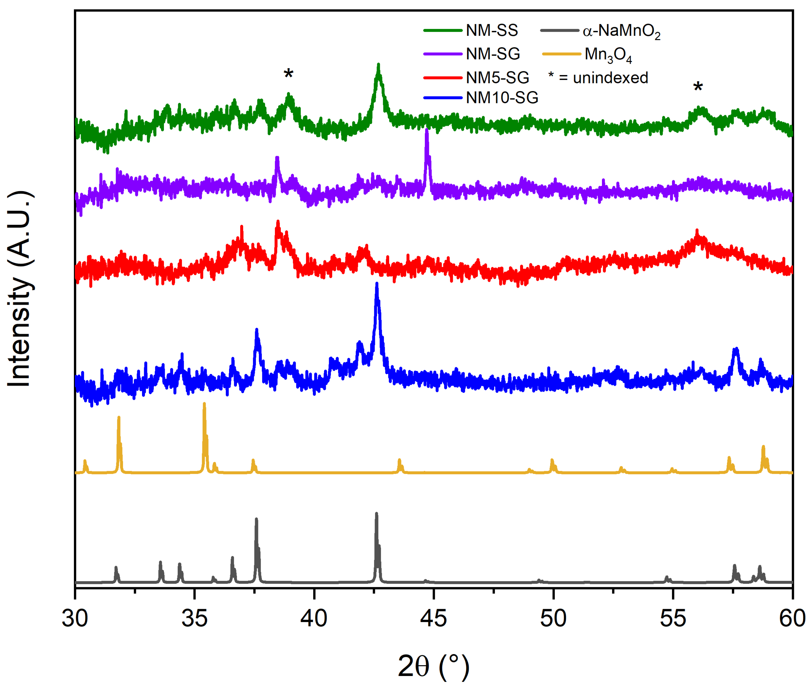 Crystals 12 00885 g008