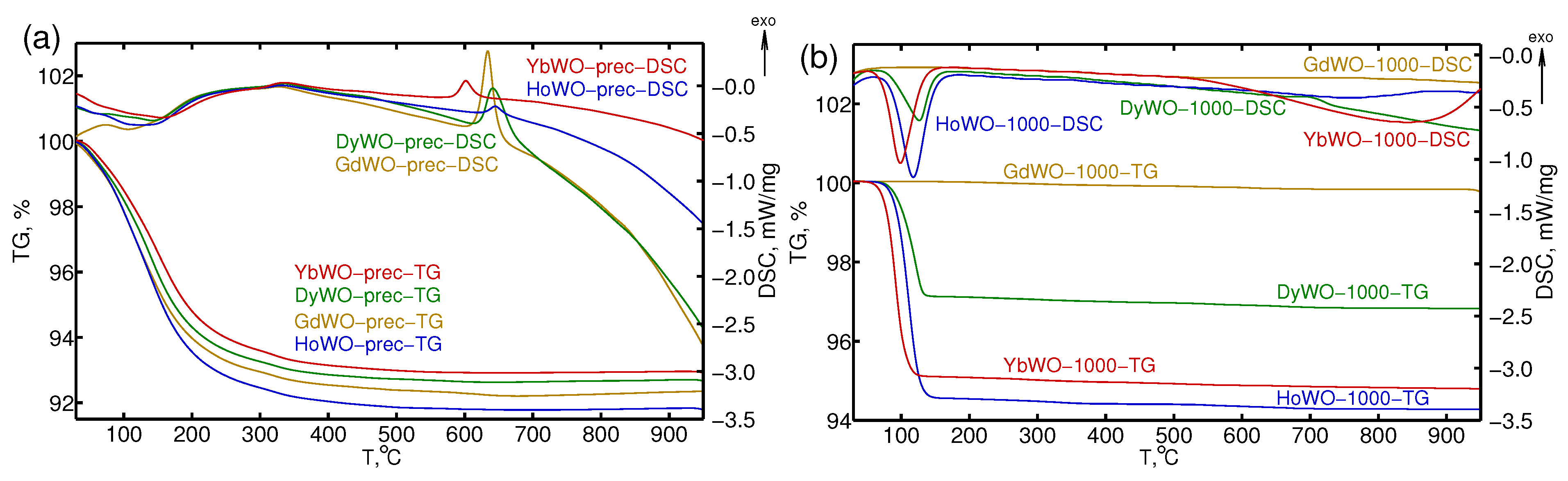 Crystals 12 00892 g001