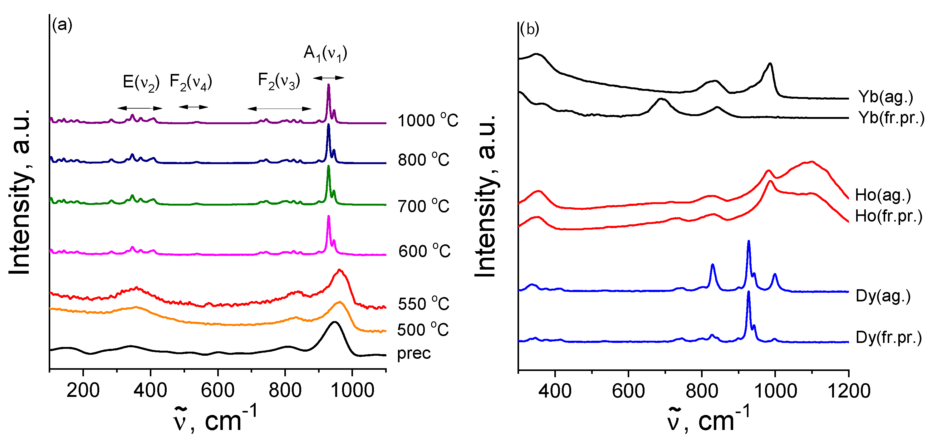 Crystals 12 00892 g007