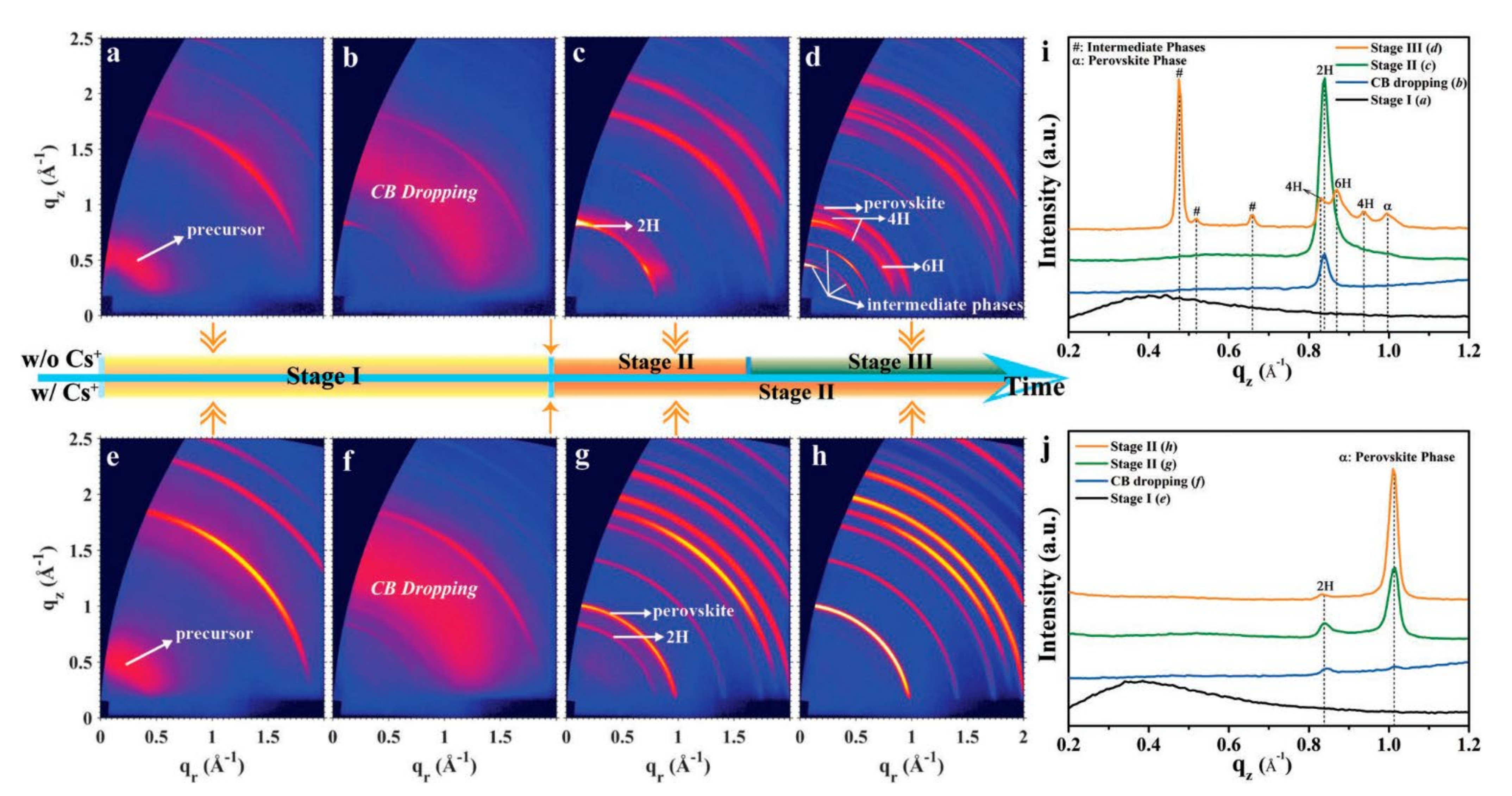 Crystals 12 00894 g004