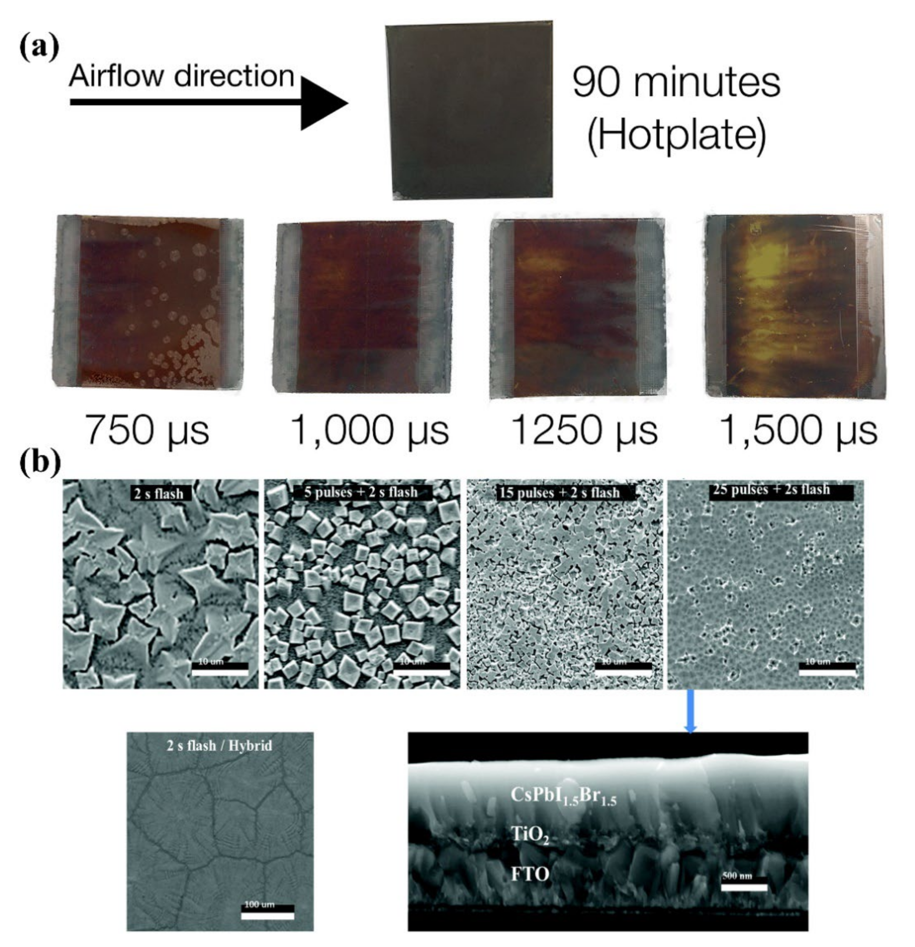 Crystals 12 00894 g008