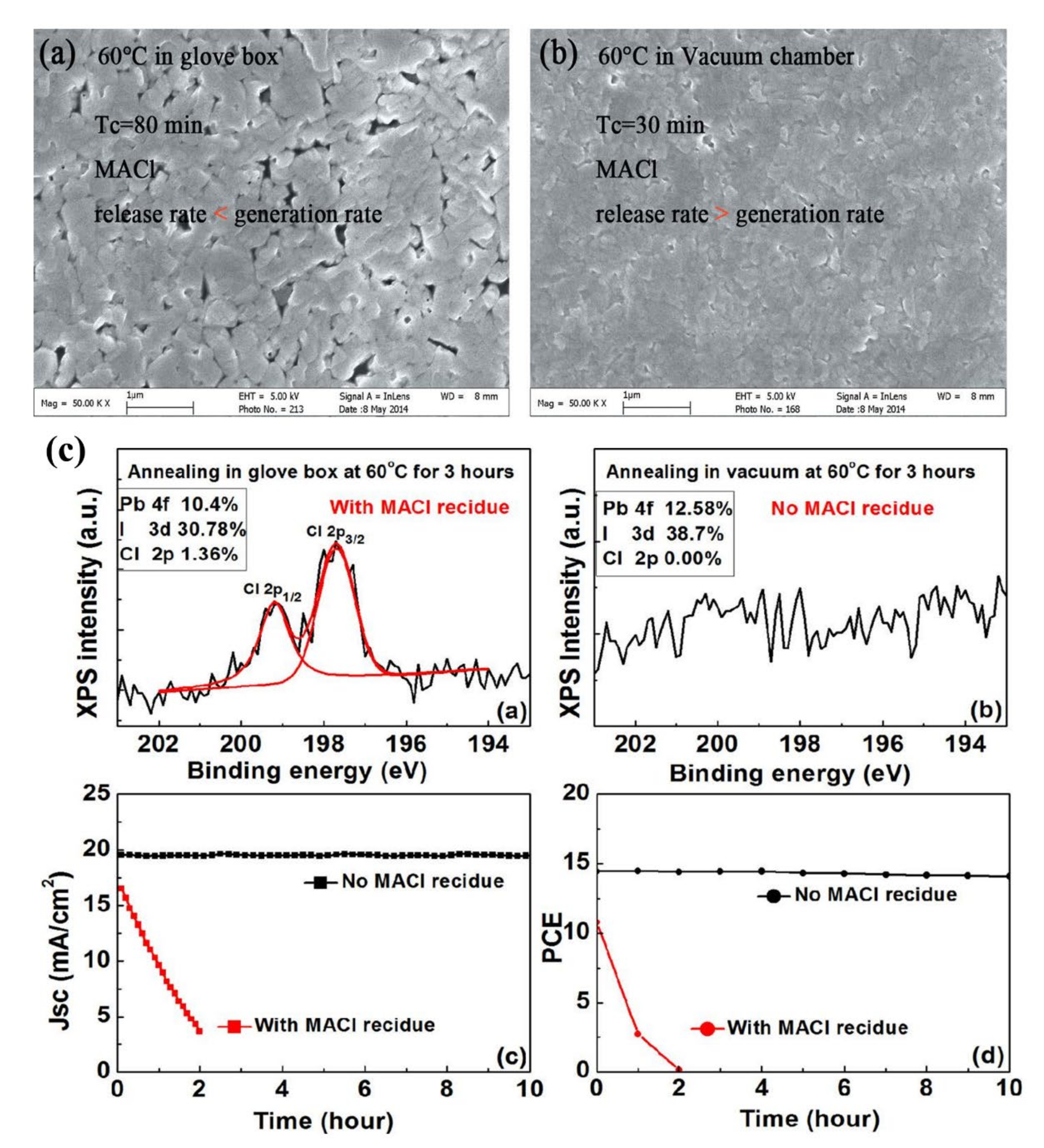 Crystals 12 00894 g011