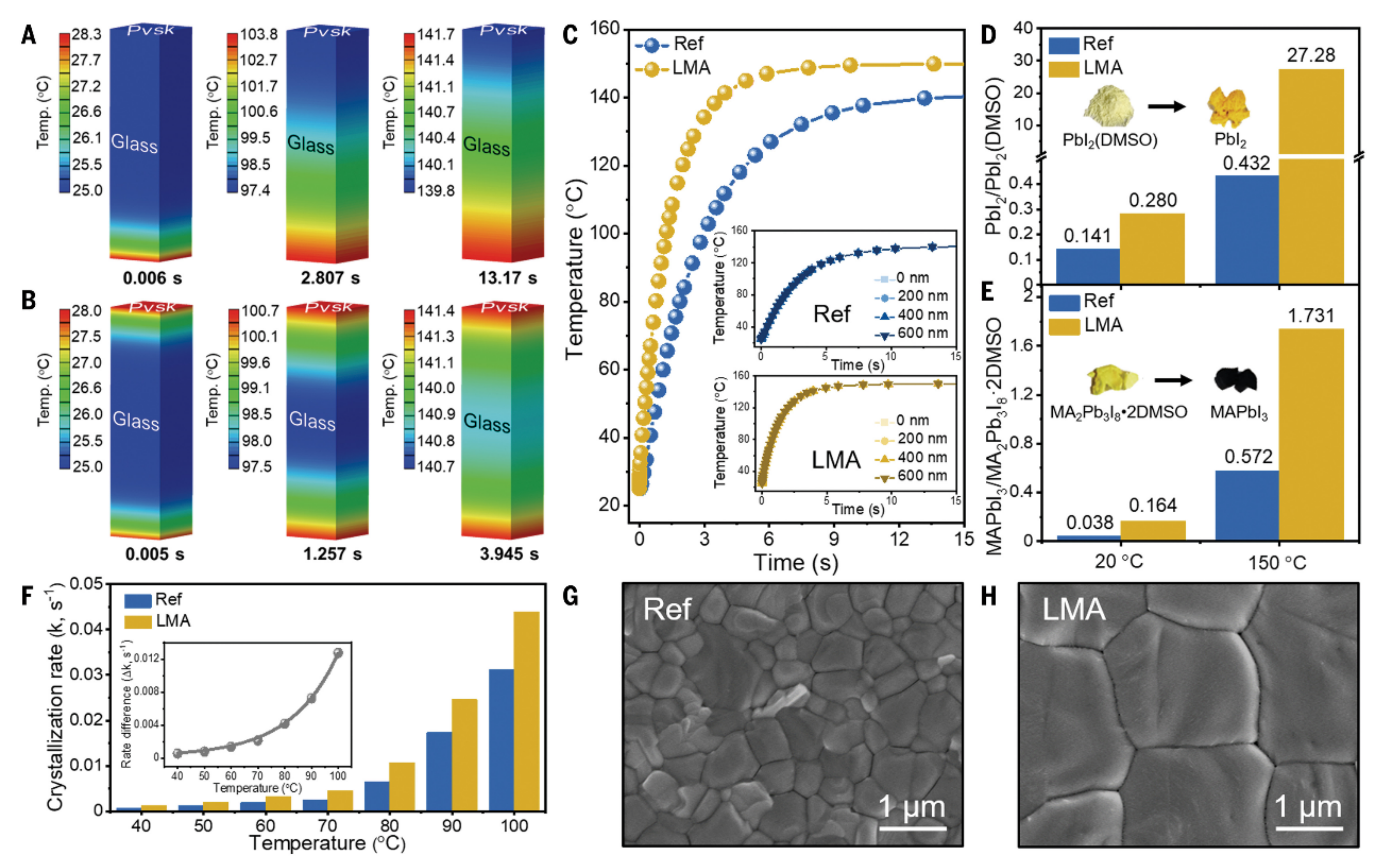 Crystals 12 00894 g015