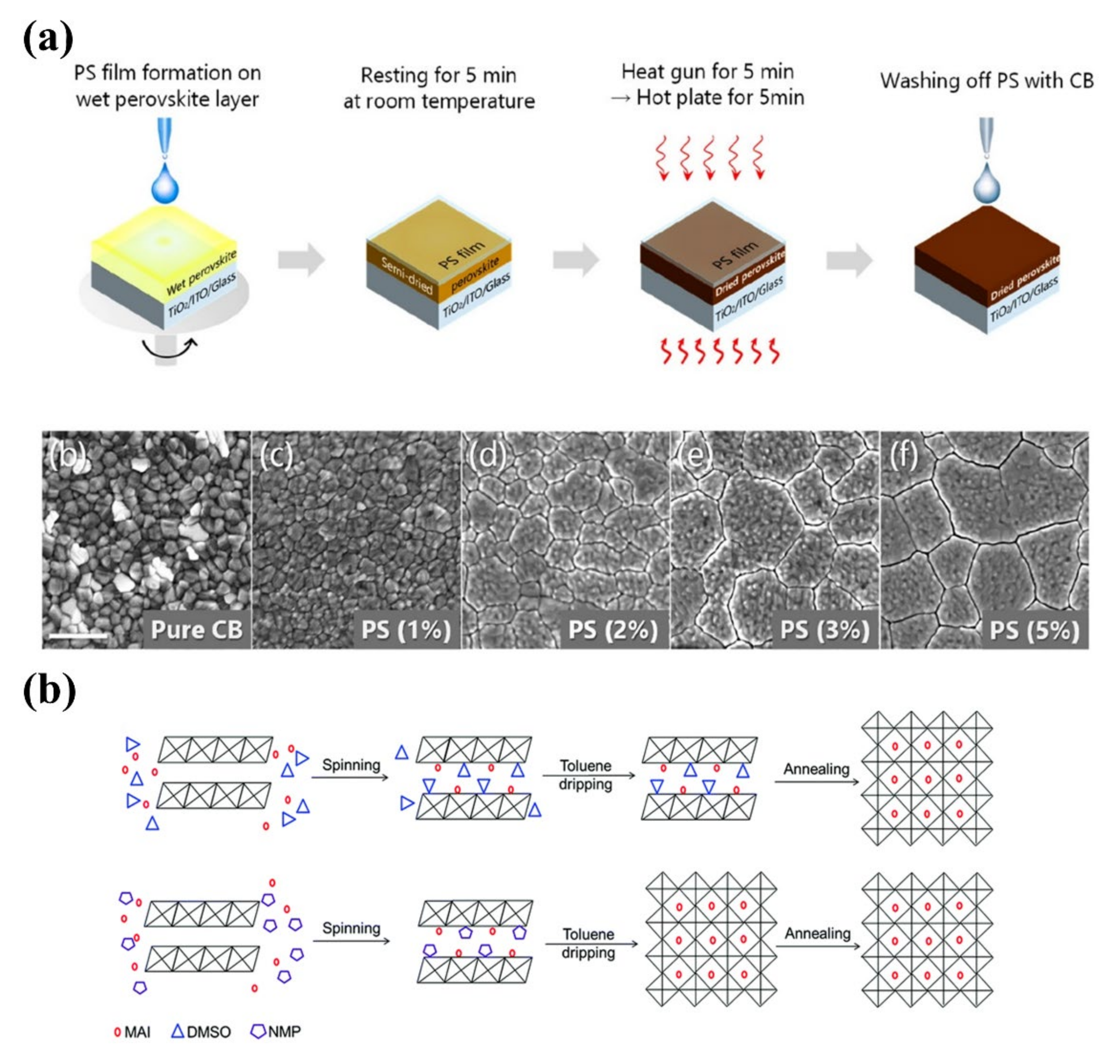 Crystals 12 00894 g016