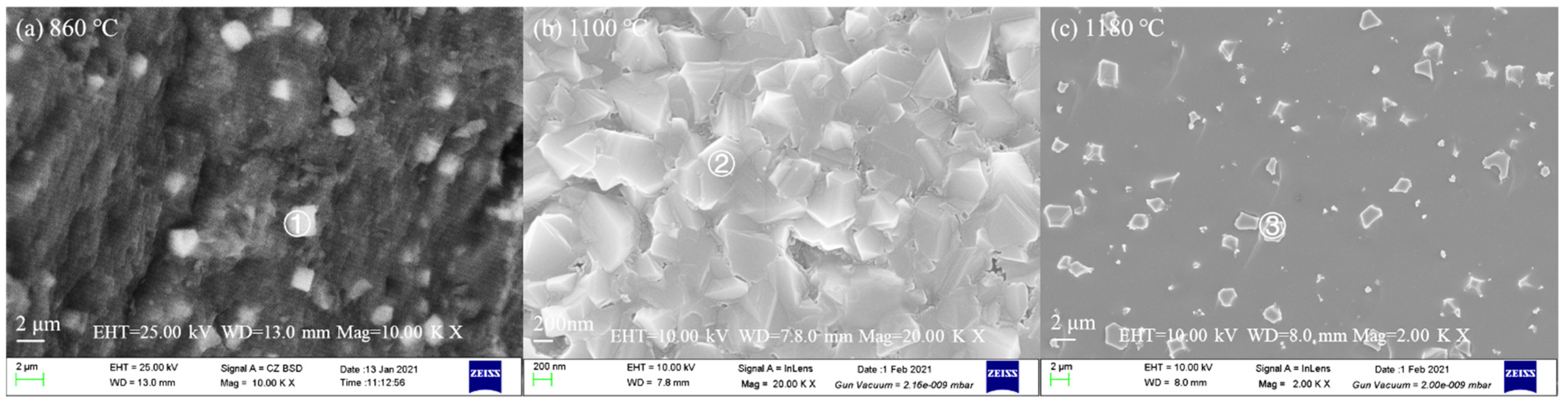 Crystals 12 00899 g006