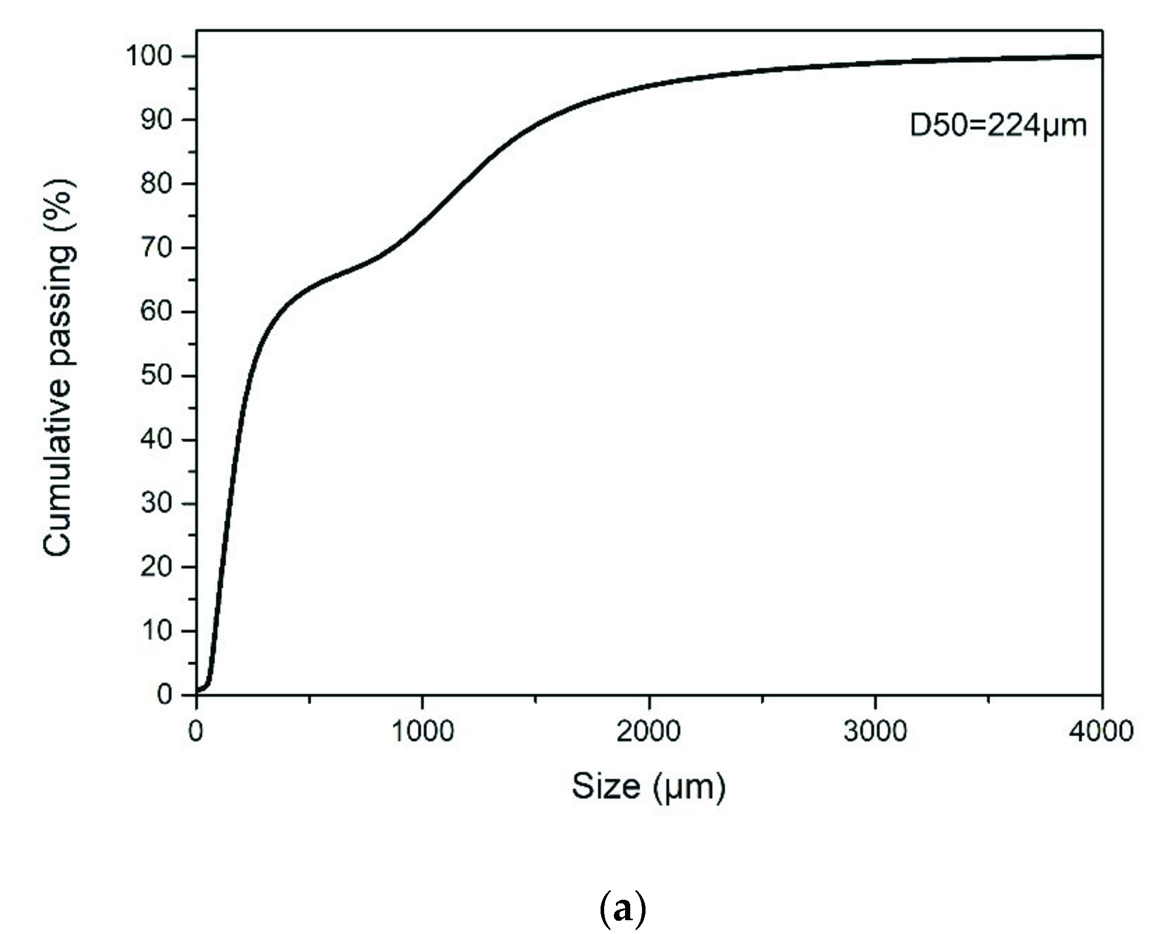 Crystals 12 00900 g001a