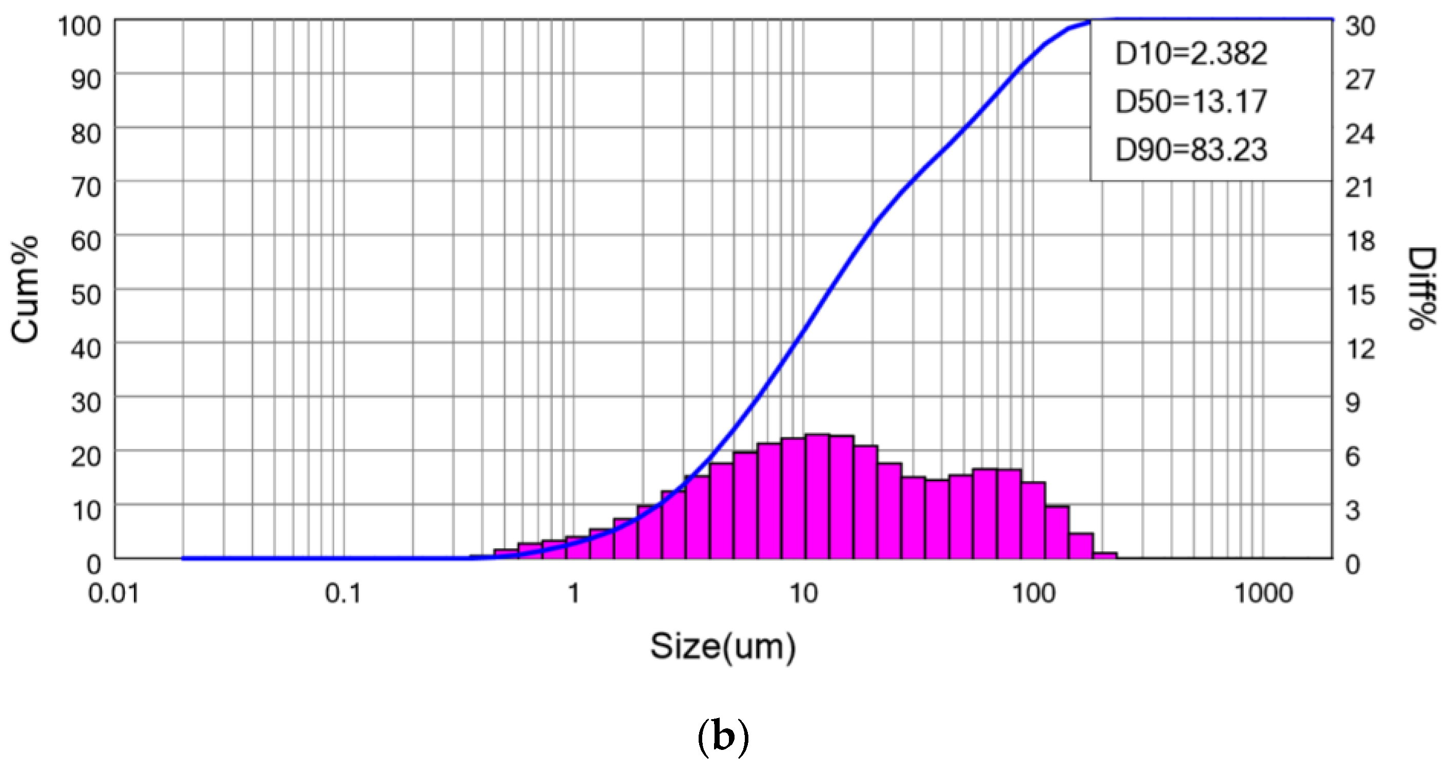 Crystals 12 00900 g001b