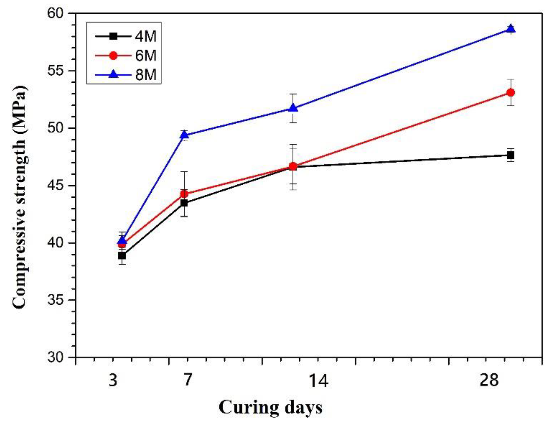 Crystals 12 00900 g004