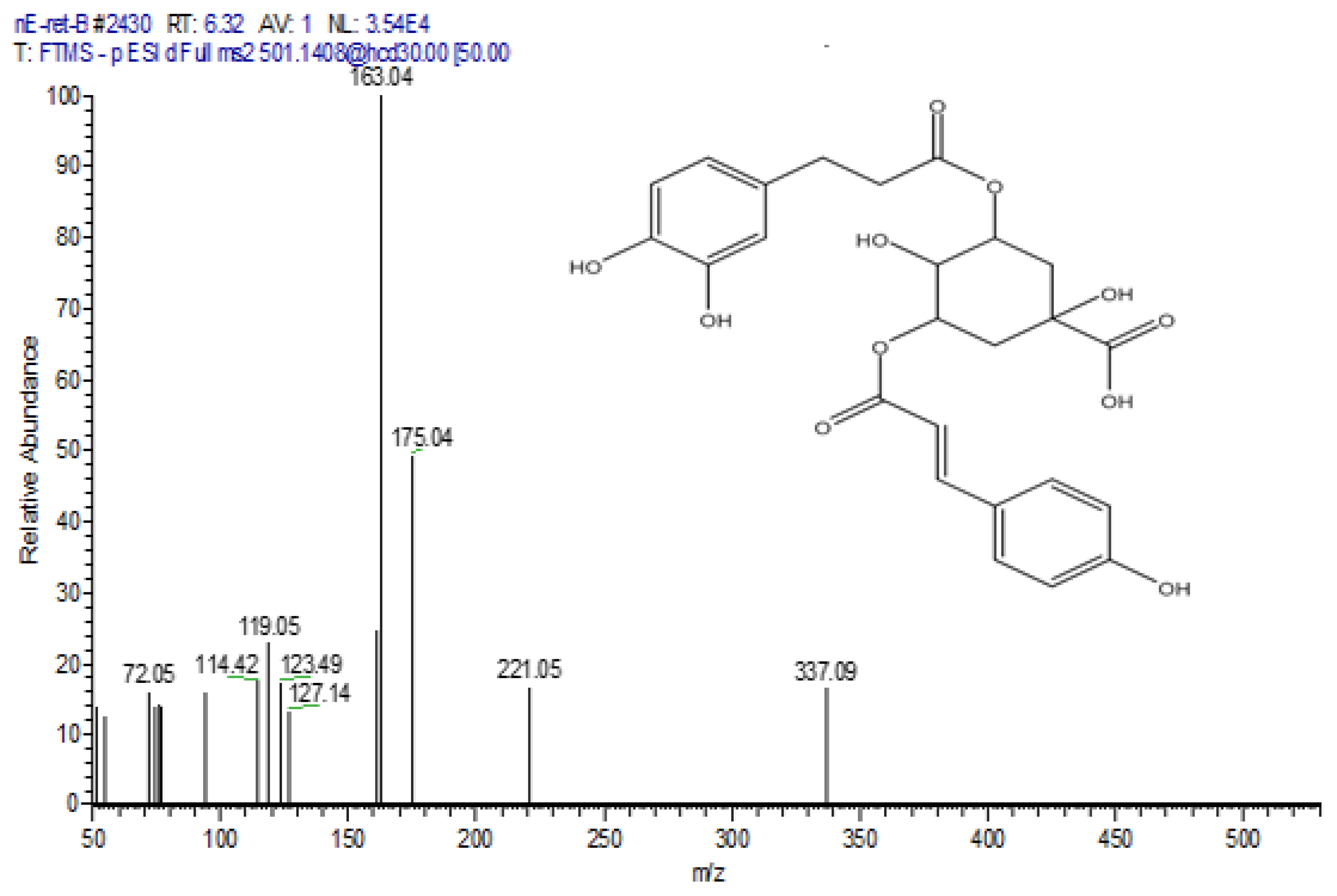 Crystals 12 00903 g002