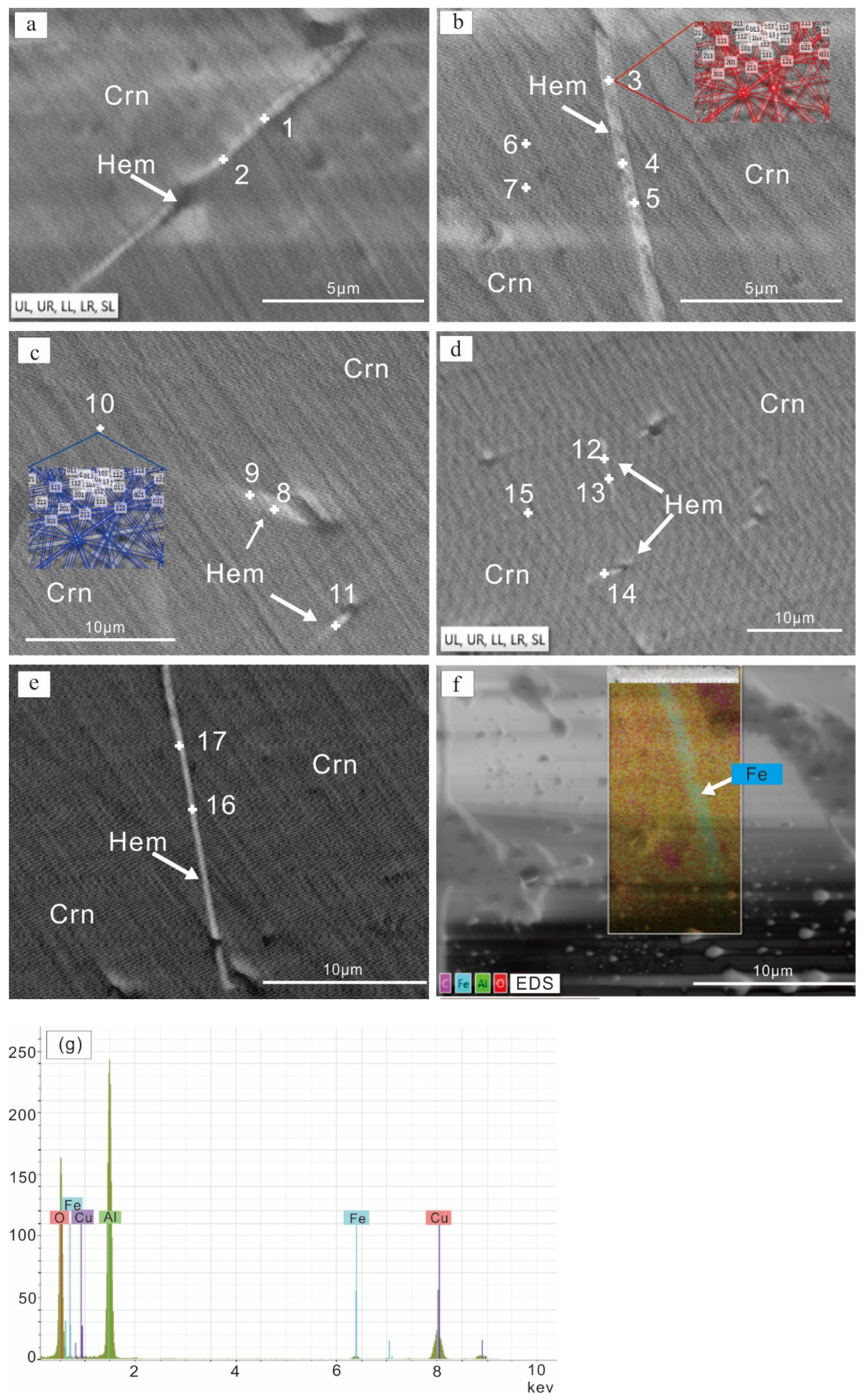 Crystals 12 00905 g004