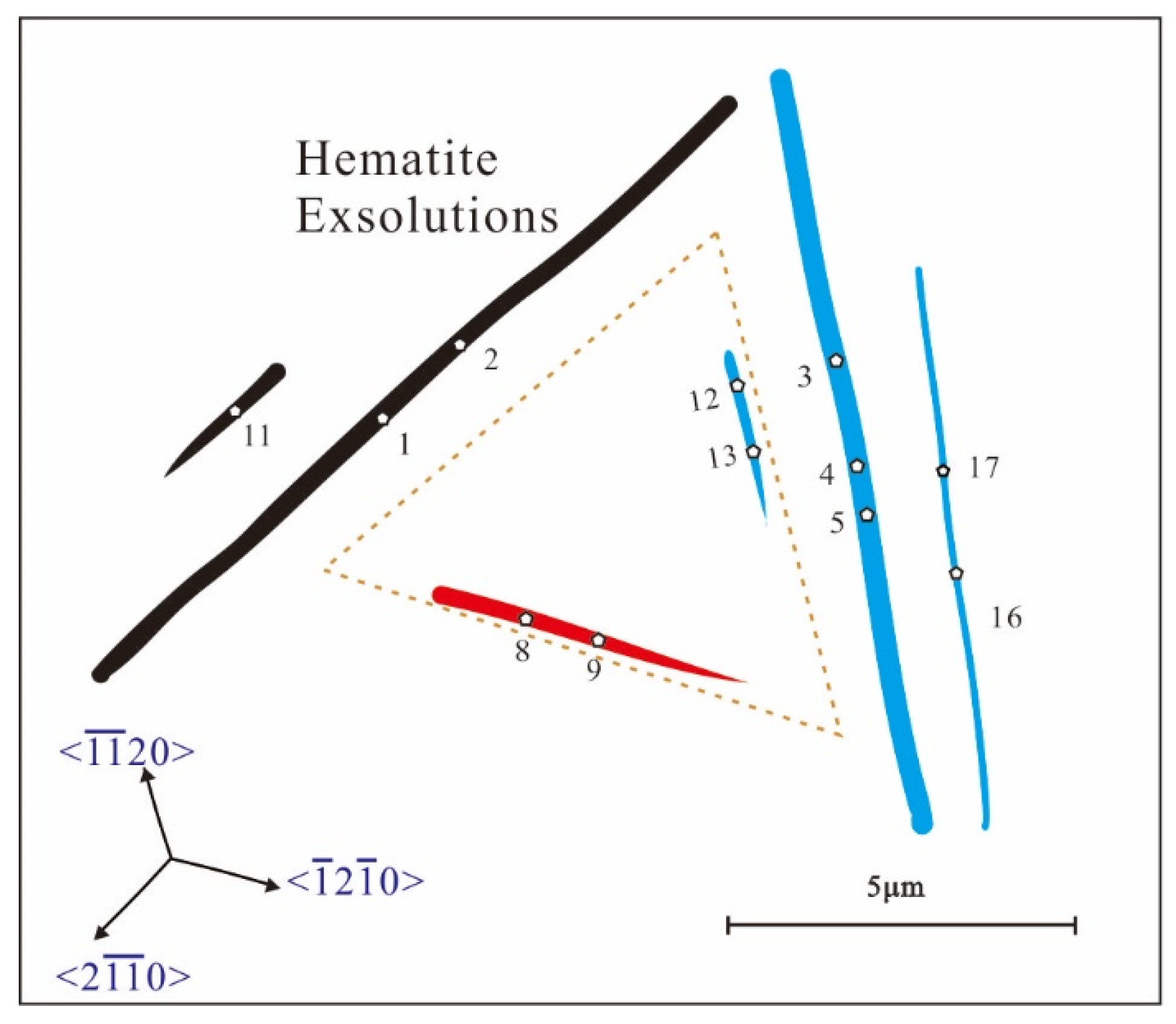 Crystals 12 00905 g006