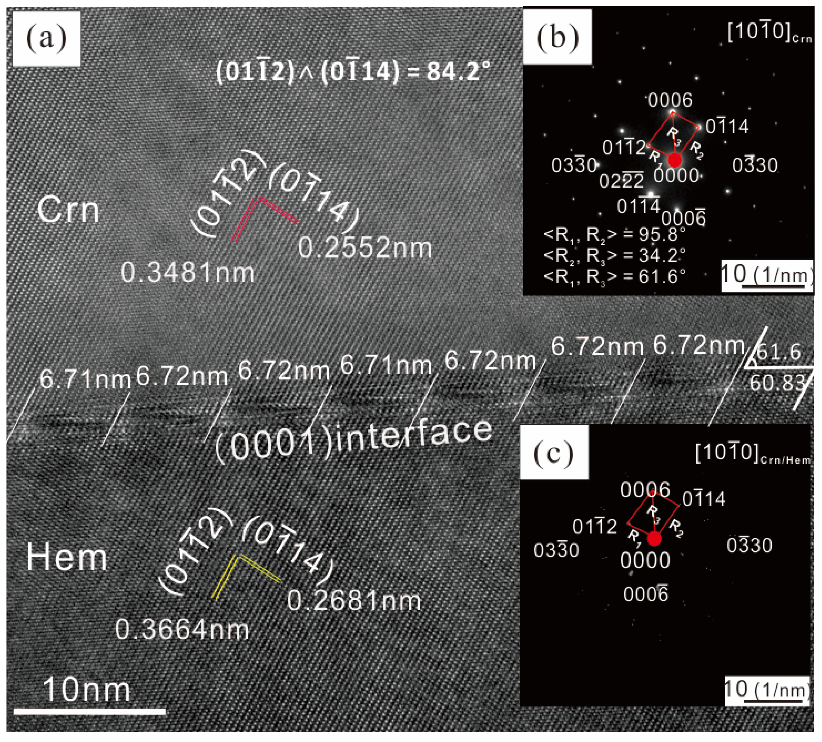 Crystals 12 00905 g007