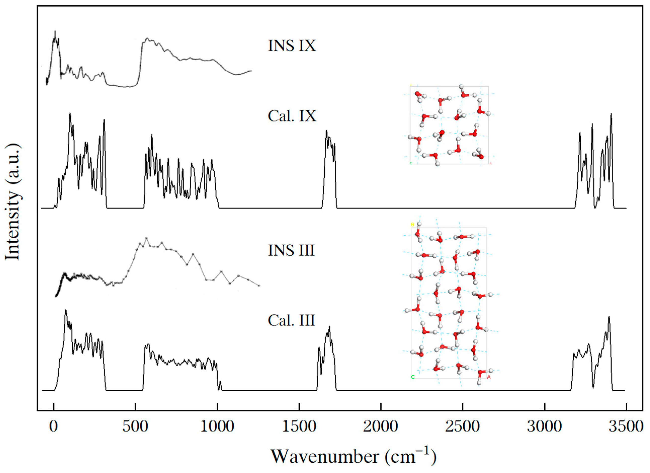 Crystals 12 00910 g001