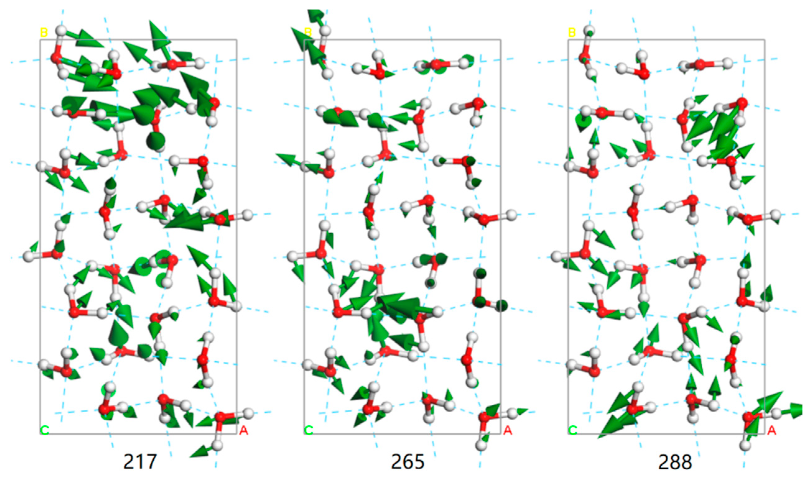 Crystals 12 00910 g003