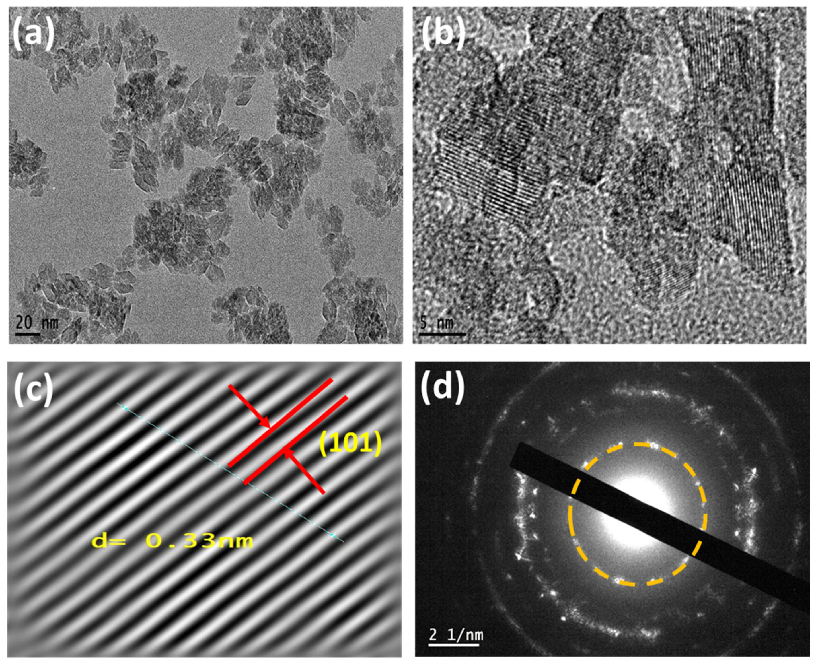 Crystals 12 00911 g002
