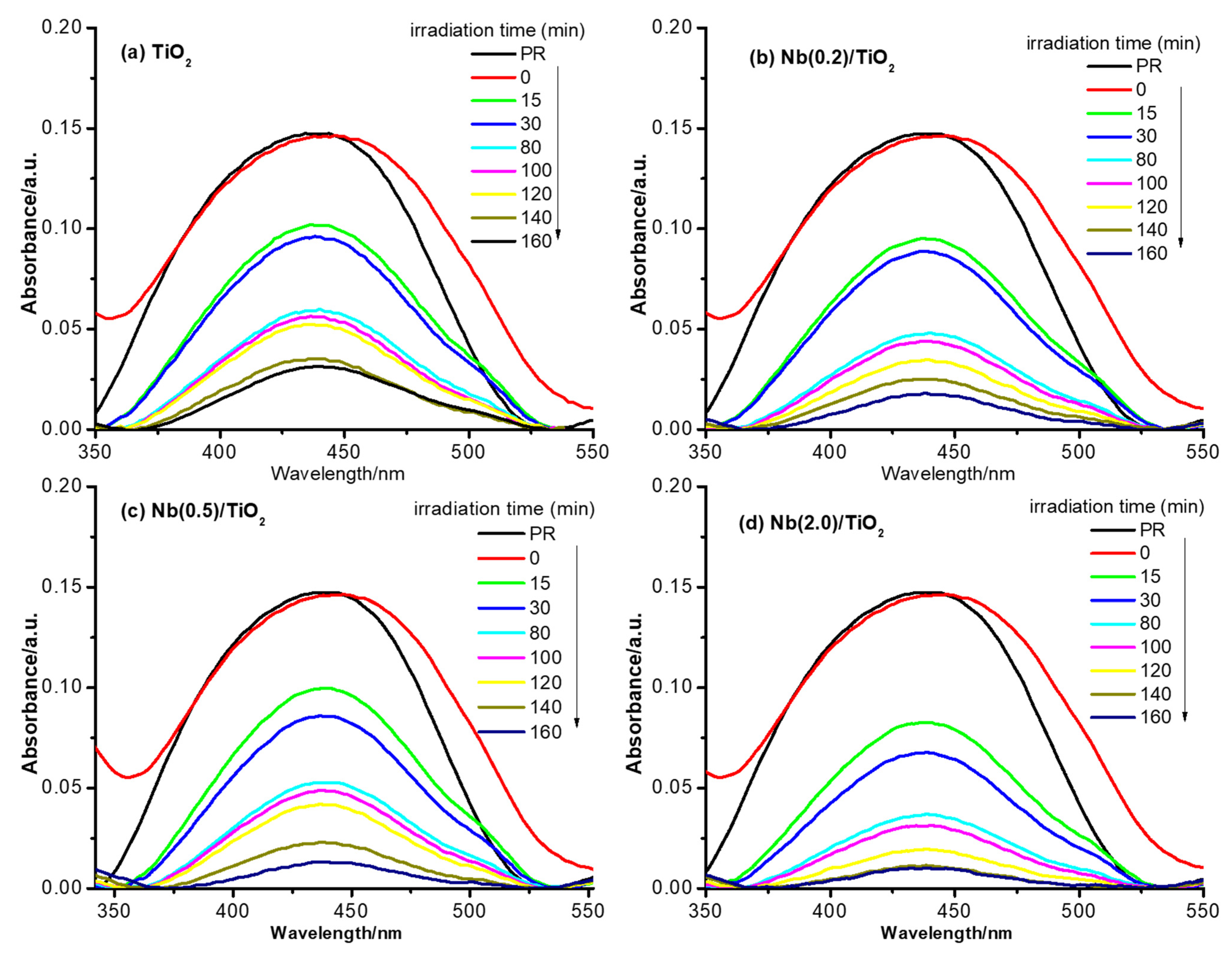 Crystals 12 00911 g007