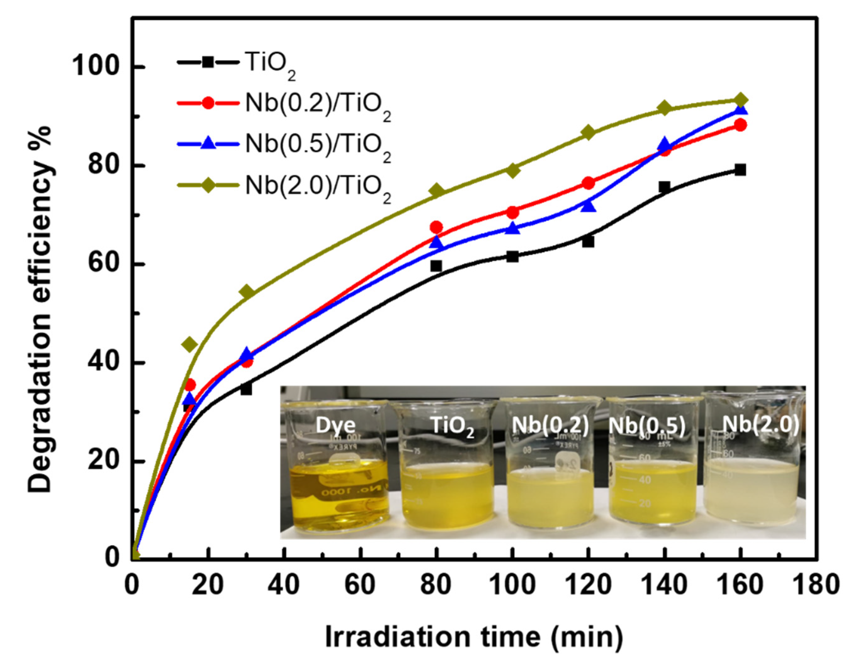 Crystals 12 00911 g008