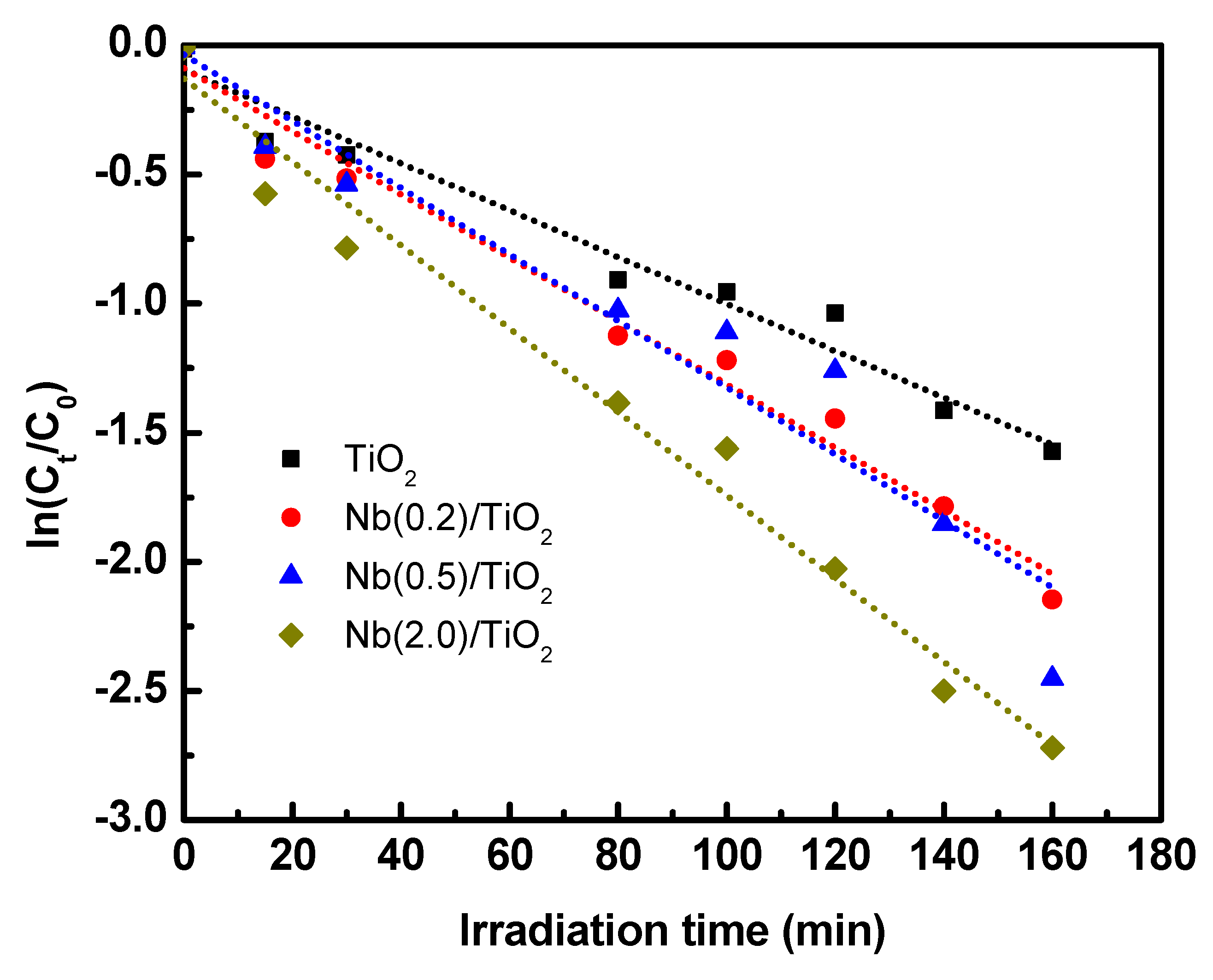 Crystals 12 00911 g009