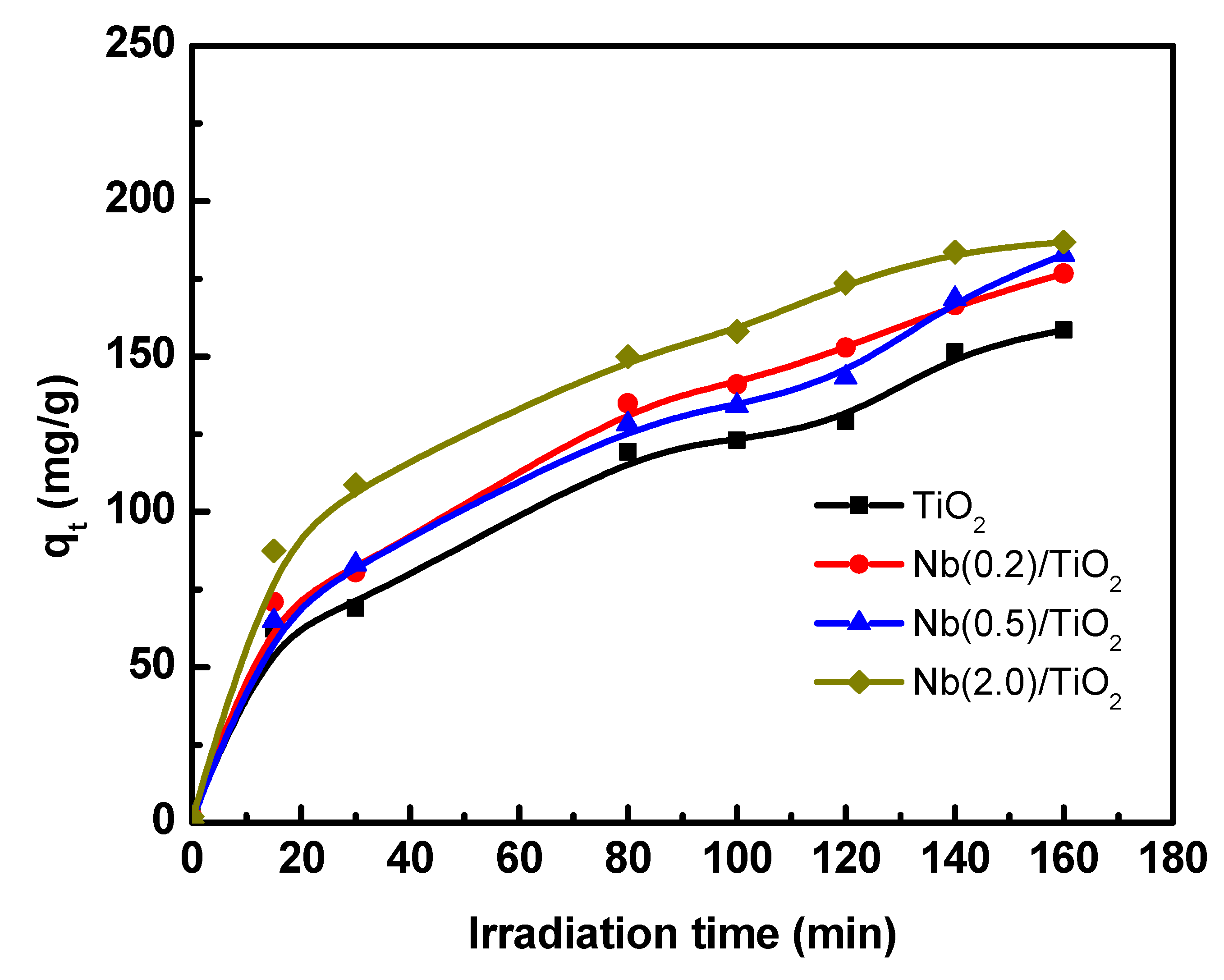 Crystals 12 00911 g010