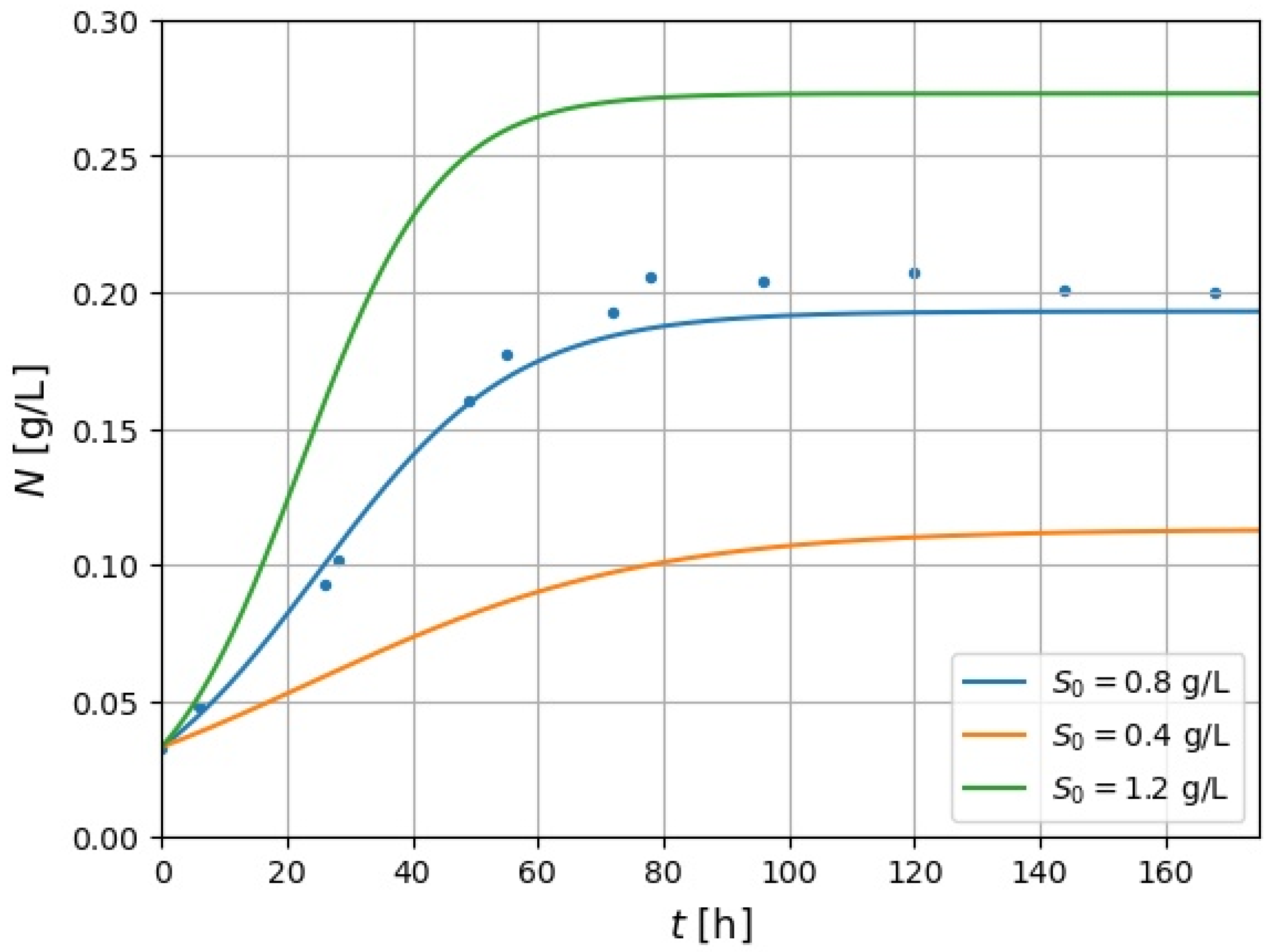 Crystals 12 00920 g004