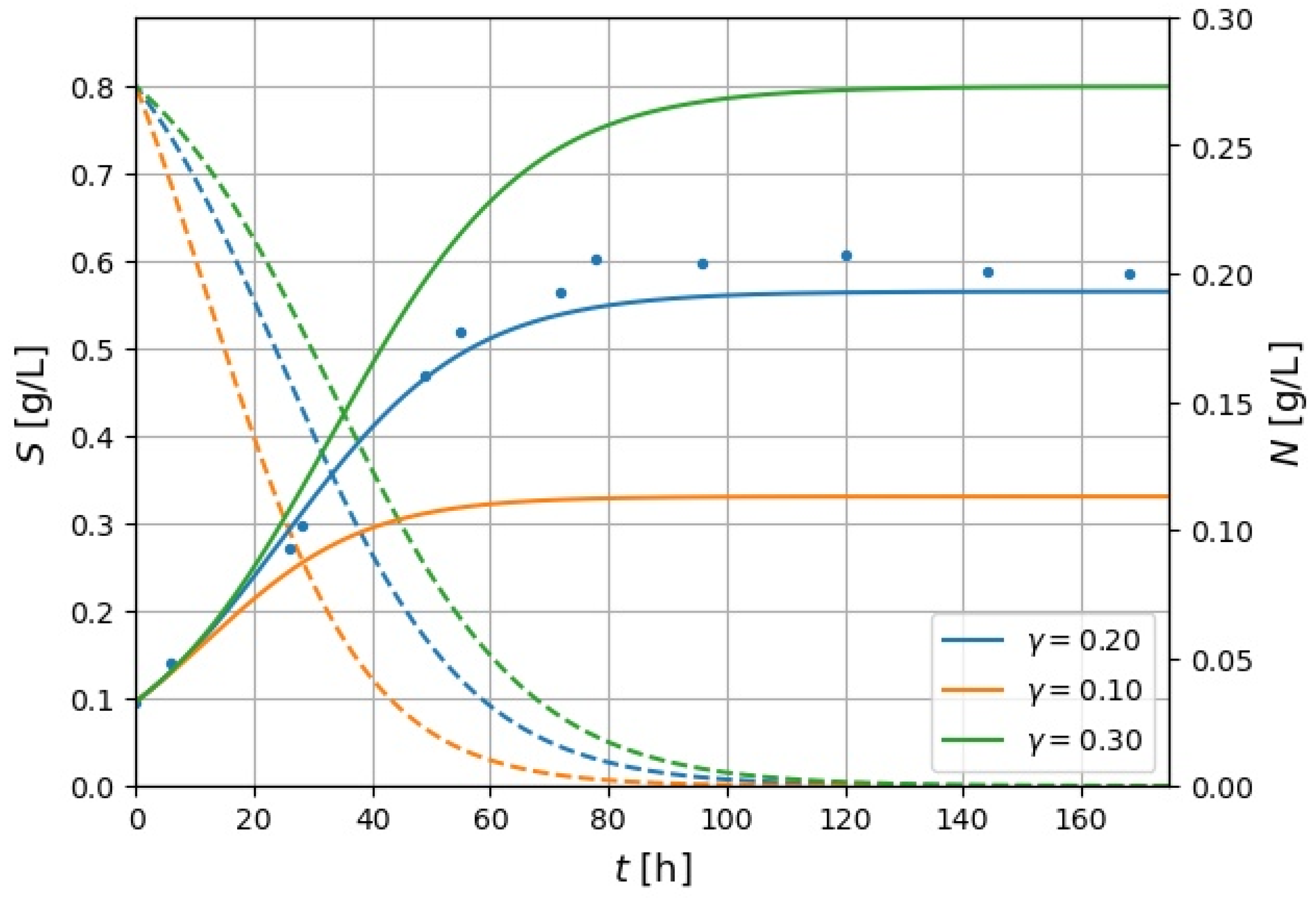 Crystals 12 00920 g005