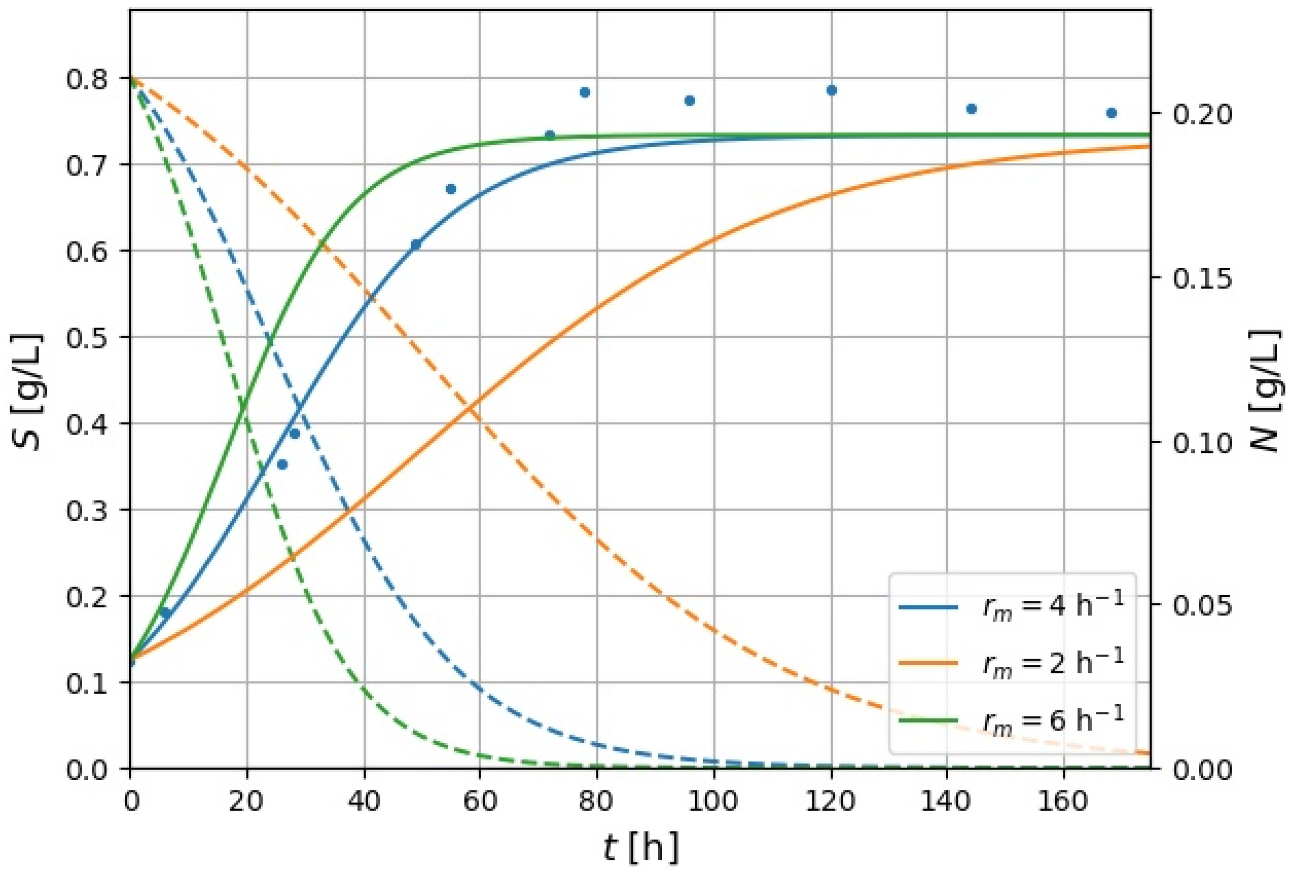 Crystals 12 00920 g006
