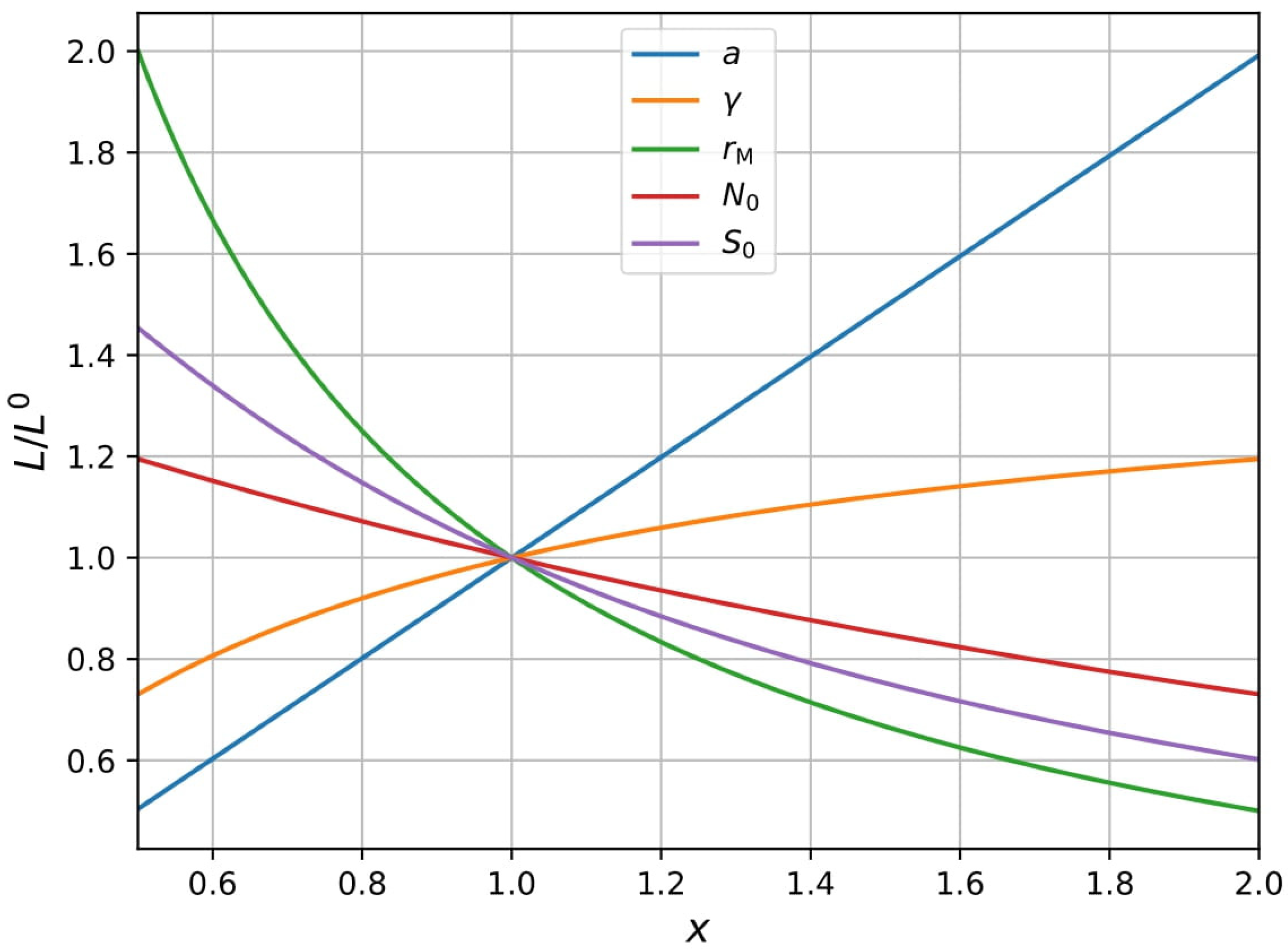 Crystals 12 00920 g008