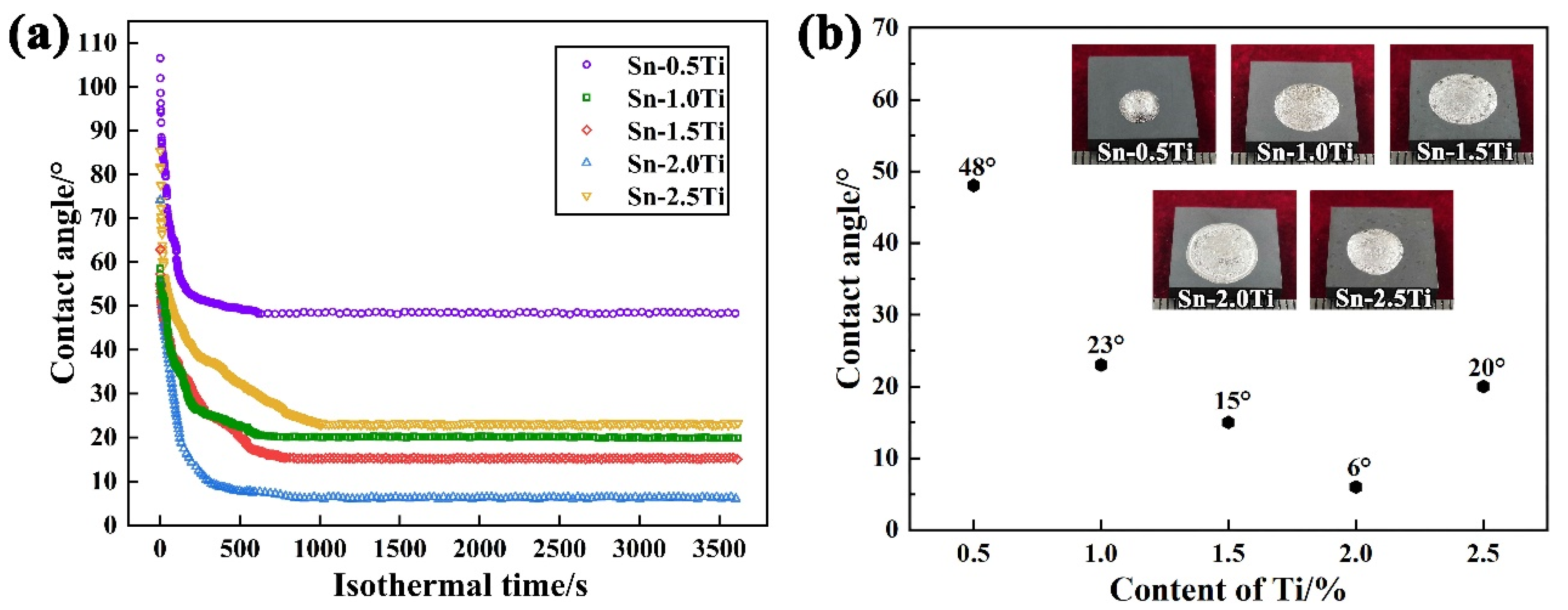 Crystals 12 00921 g002