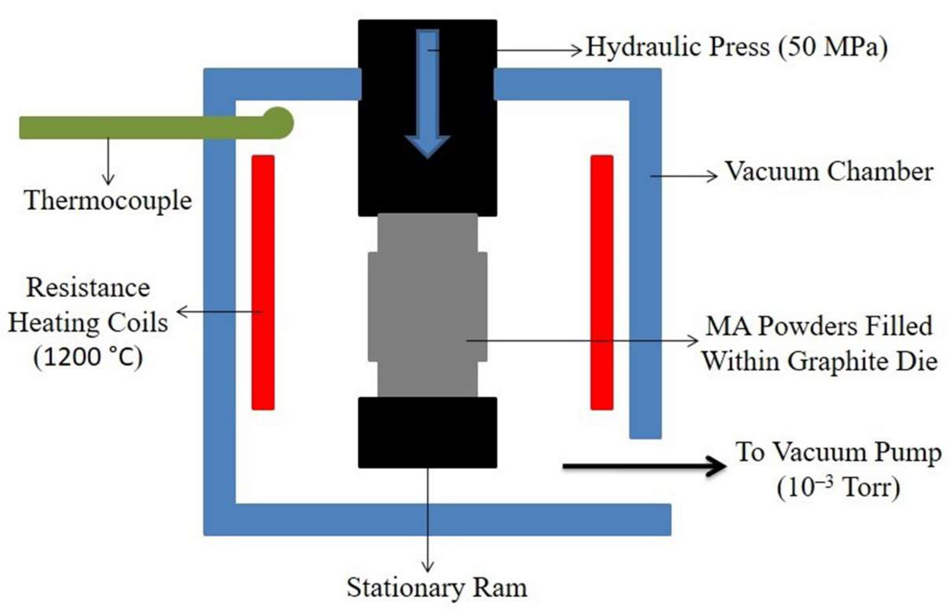 Crystals 12 00923 g001