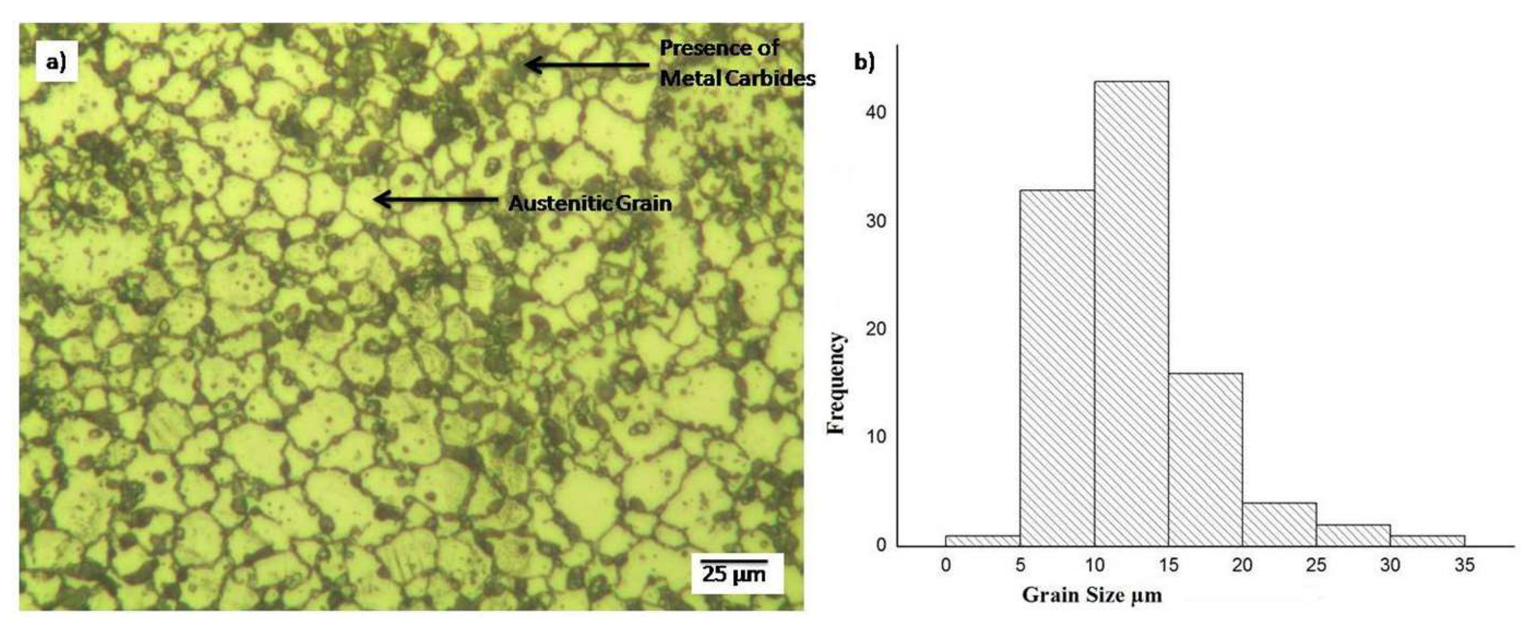 Crystals 12 00923 g005