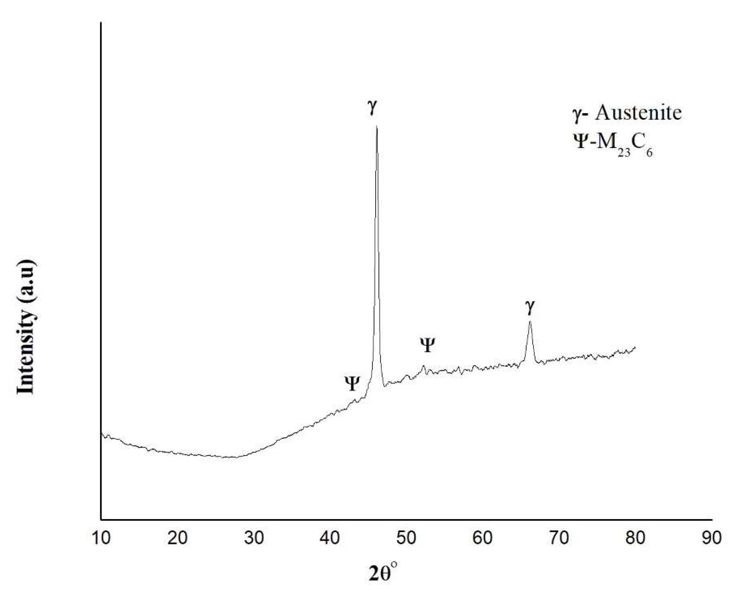 Crystals 12 00923 g007