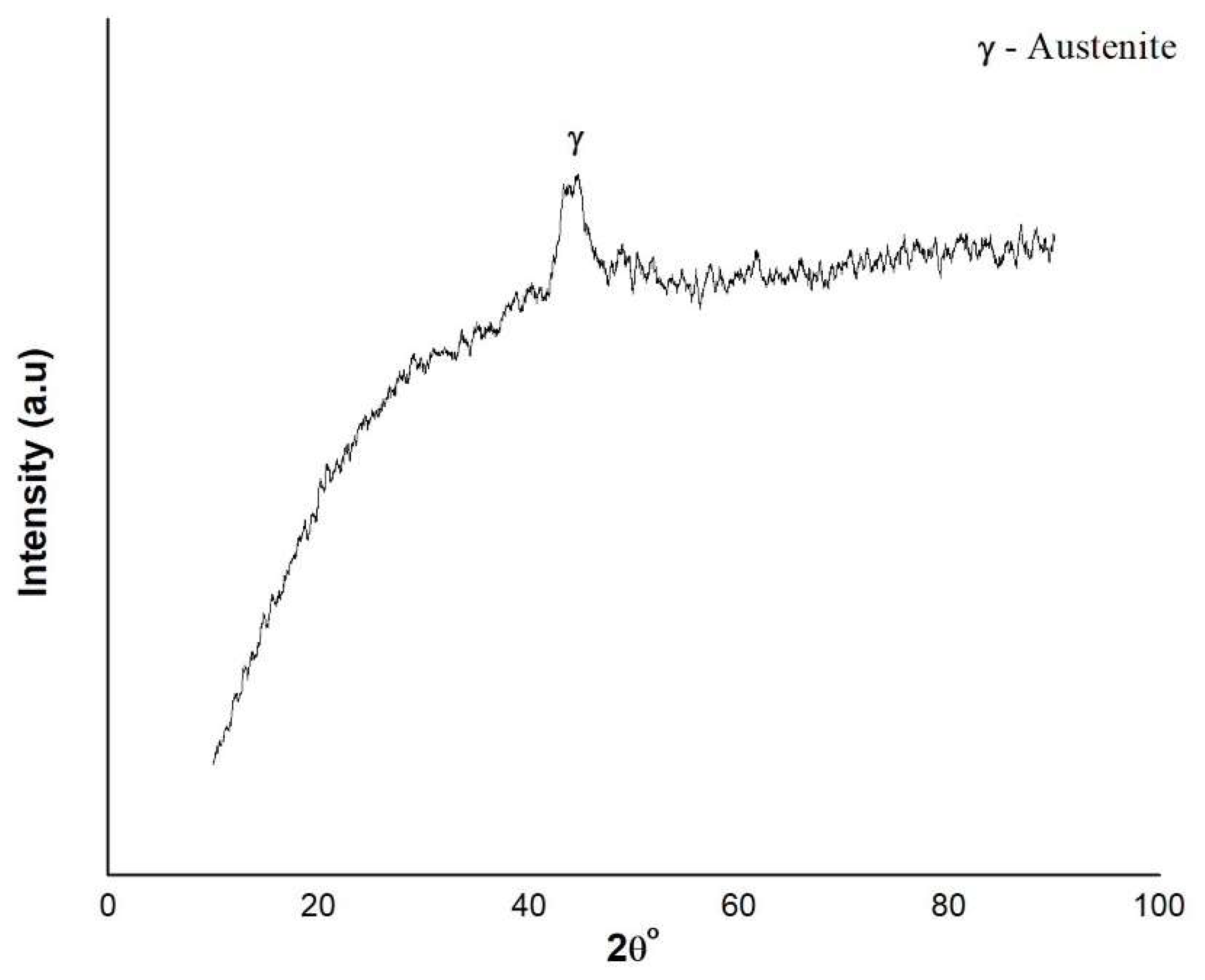 Crystals 12 00923 g008
