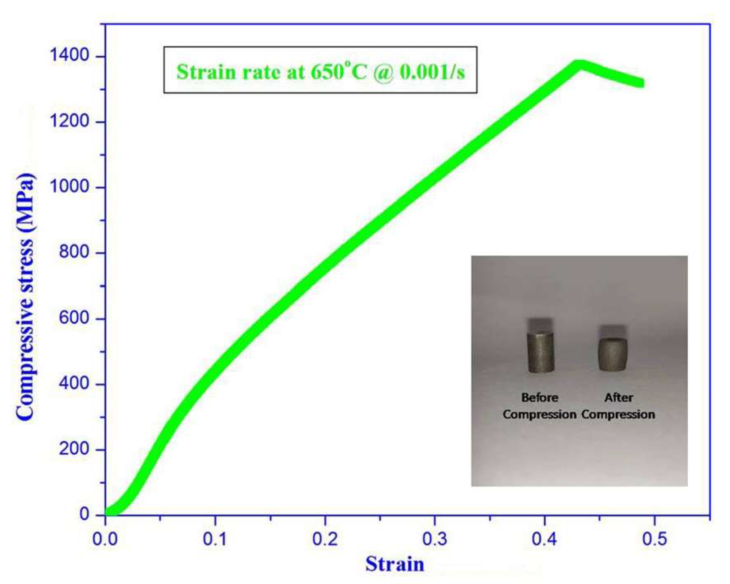 Crystals 12 00923 g010