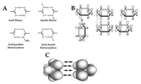 Crystals 12 00926 g002 550