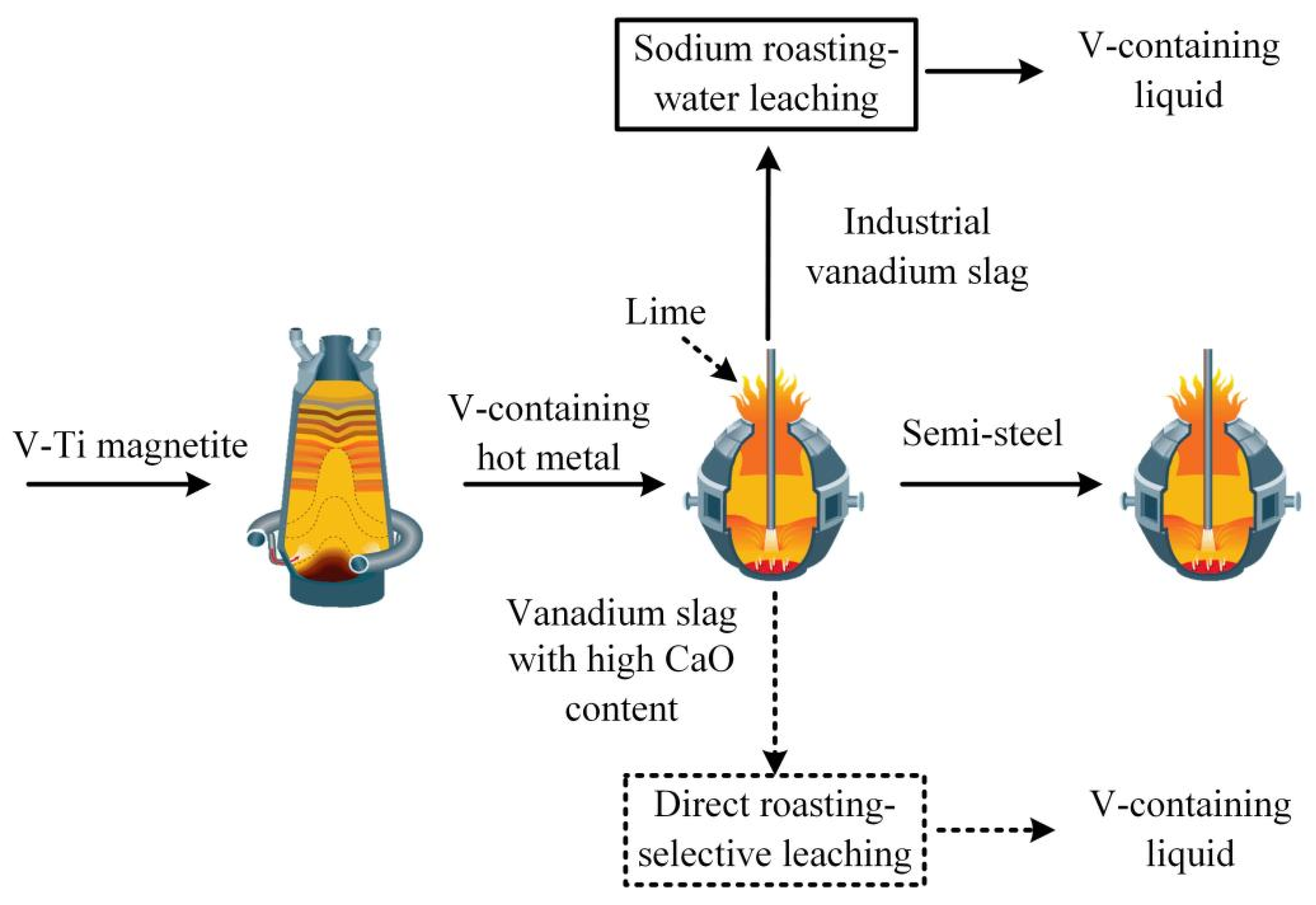 Crystals 12 00927 g001