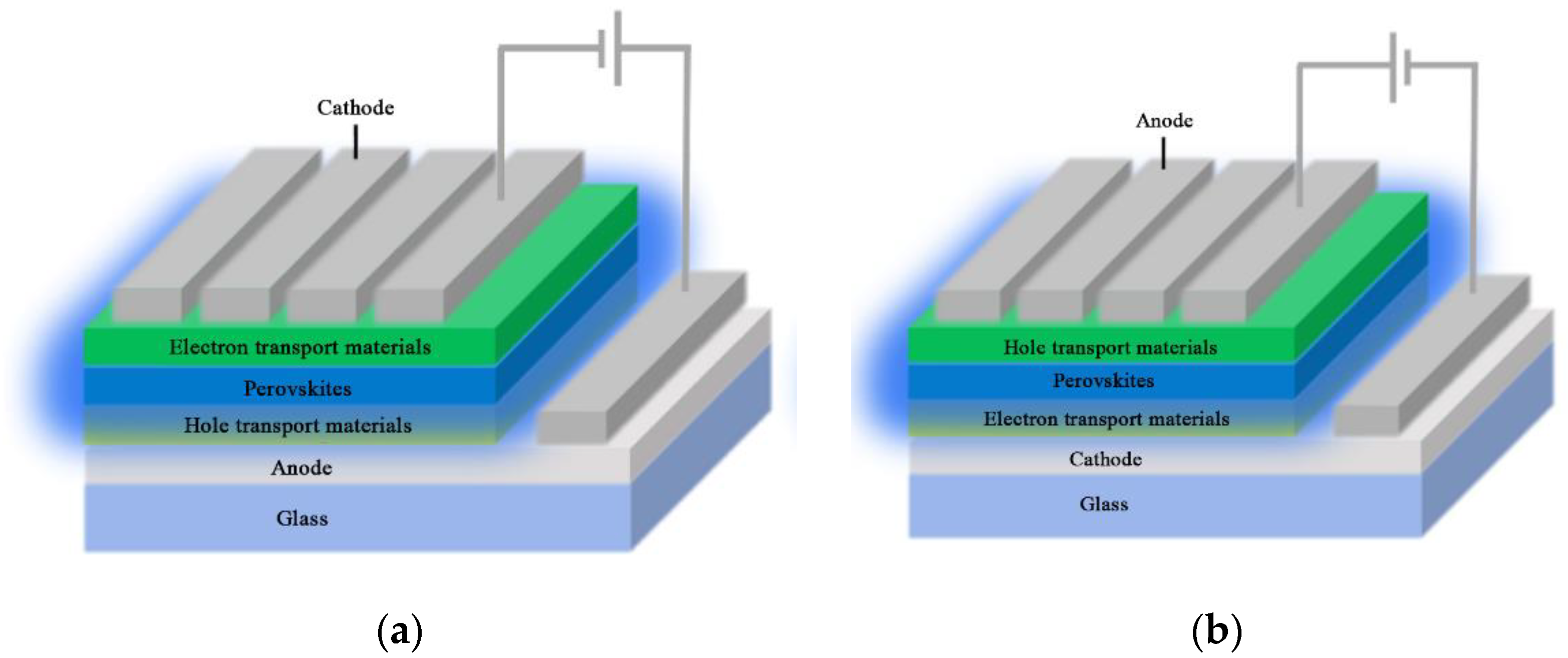 Crystals 12 00929 g002