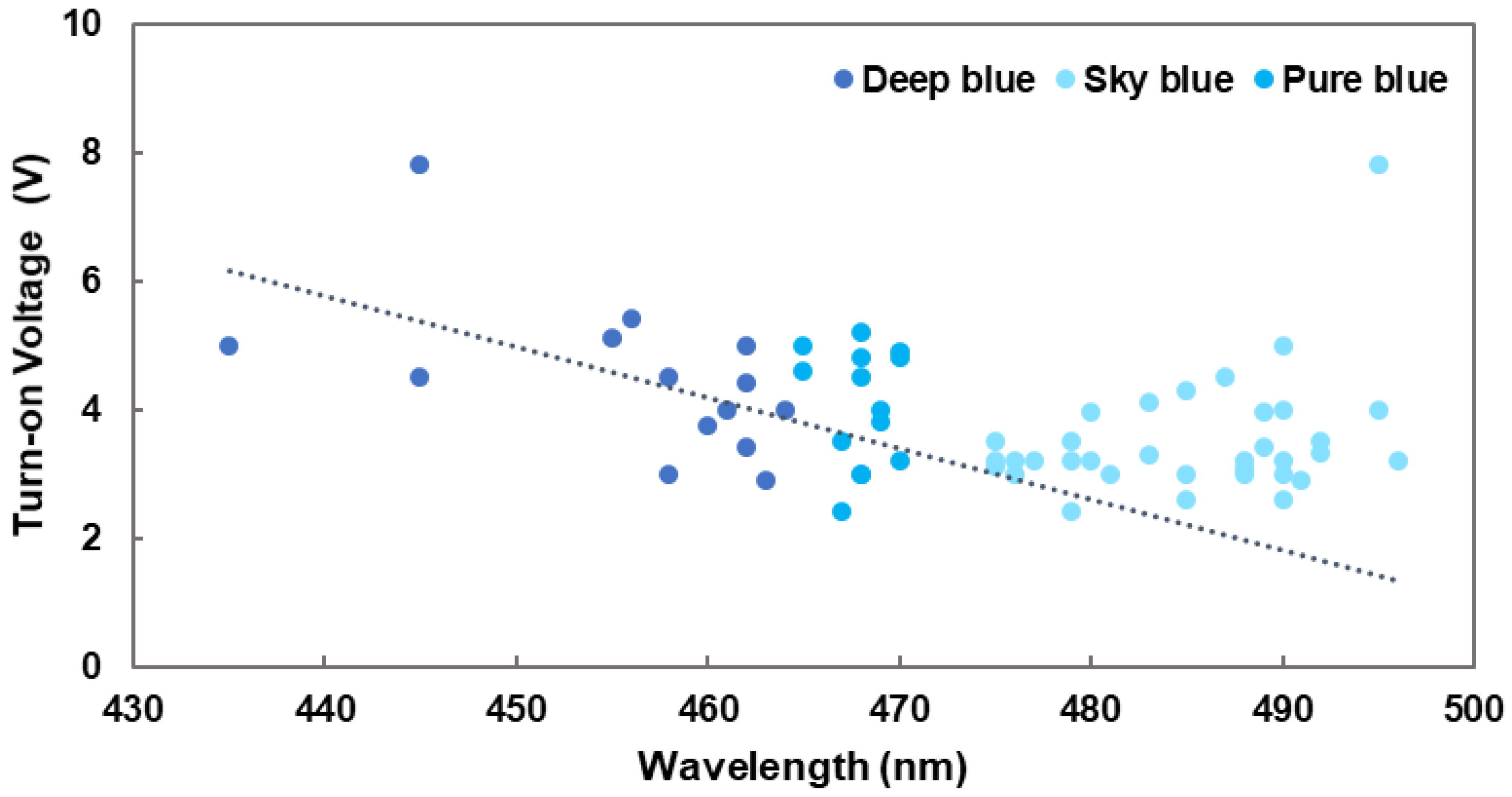 Crystals 12 00929 g004